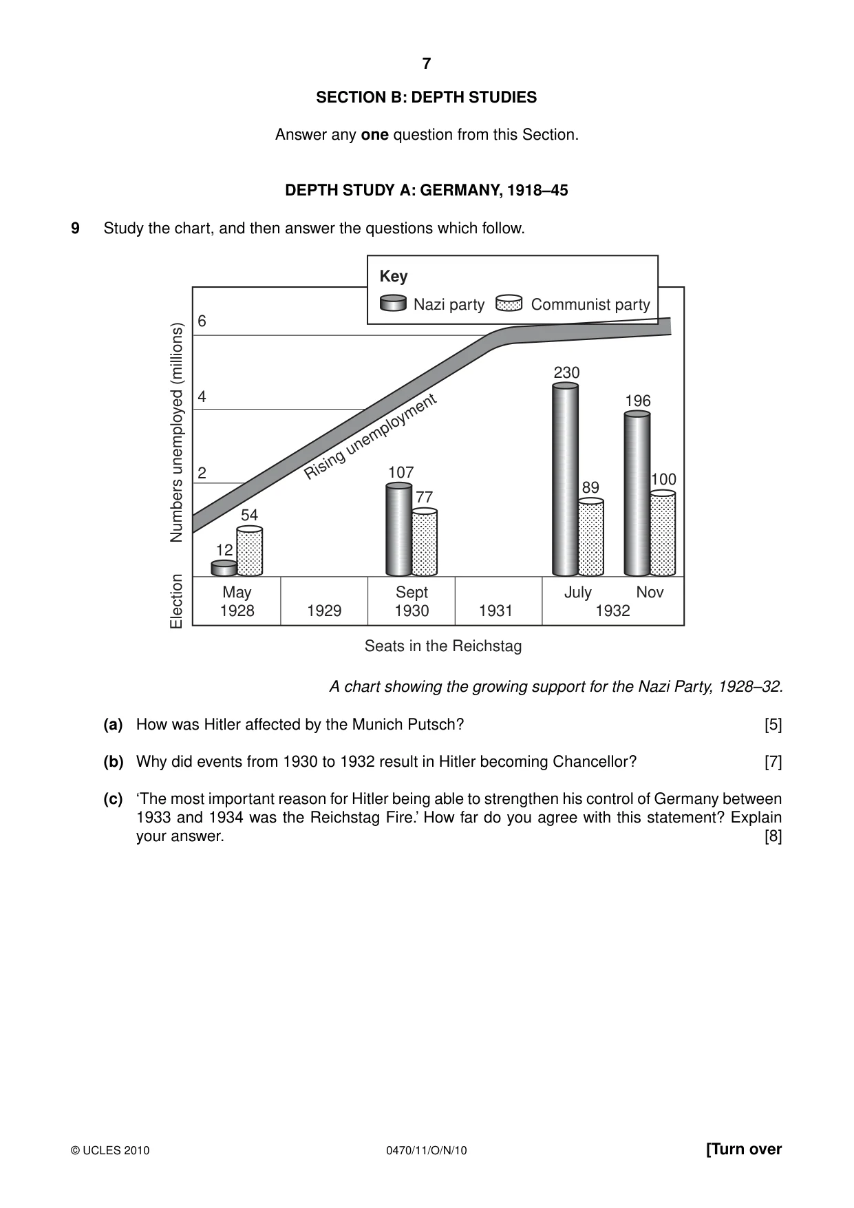 Cambridge IGCSE History 0470 2010 Oct/Nov Paper 1 · Variant 1 question paper, page 7 of 20