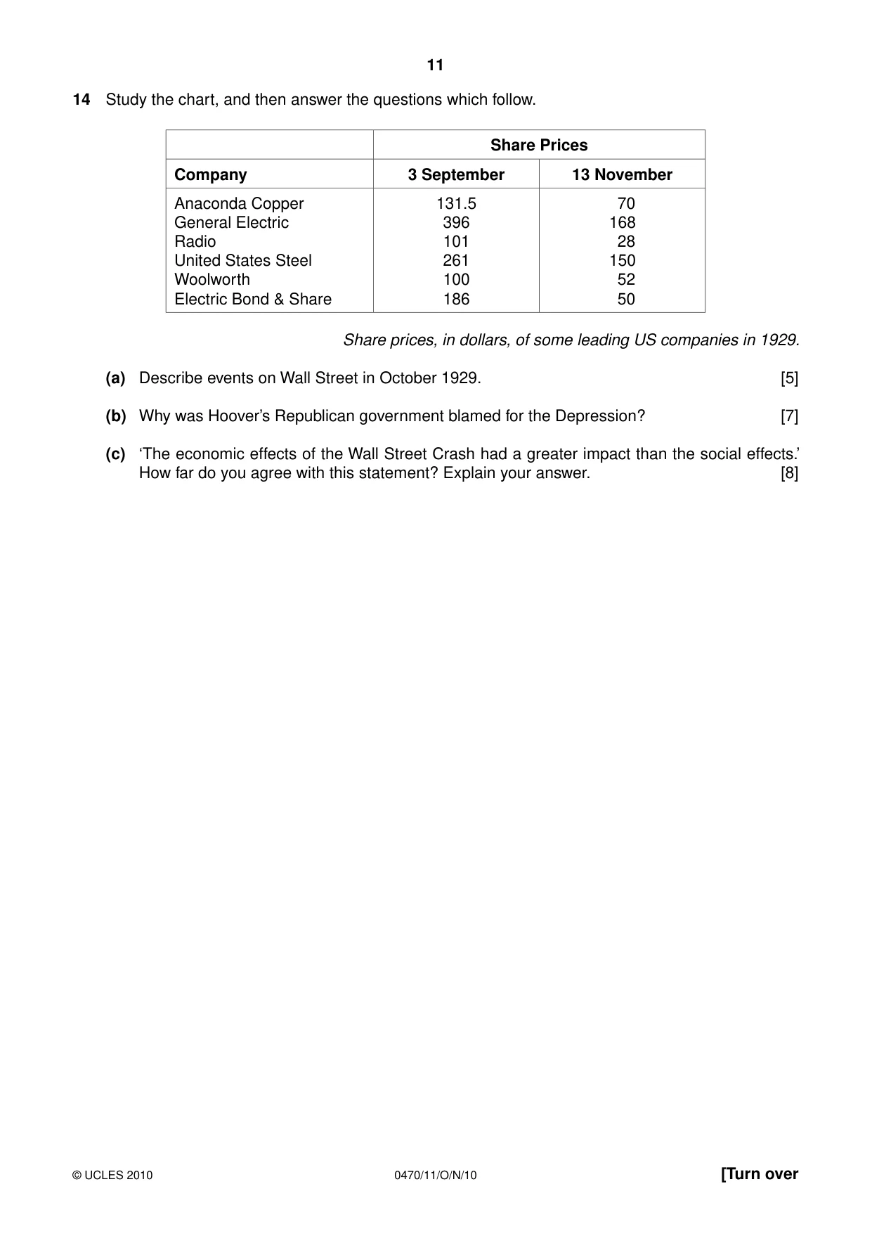 Cambridge IGCSE History 0470 2010 Oct/Nov Paper 1 · Variant 1 question paper, page 11 of 20