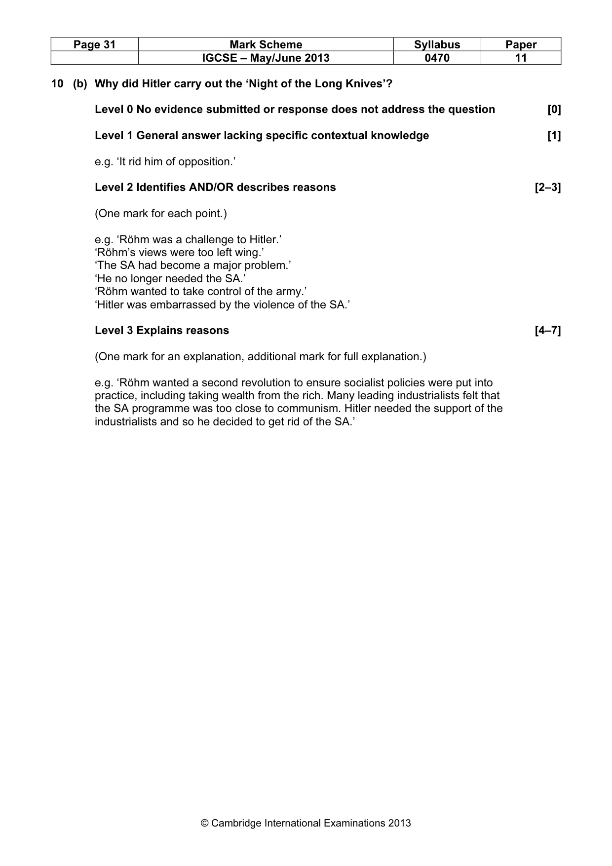 Mark scheme, page 31 of 77