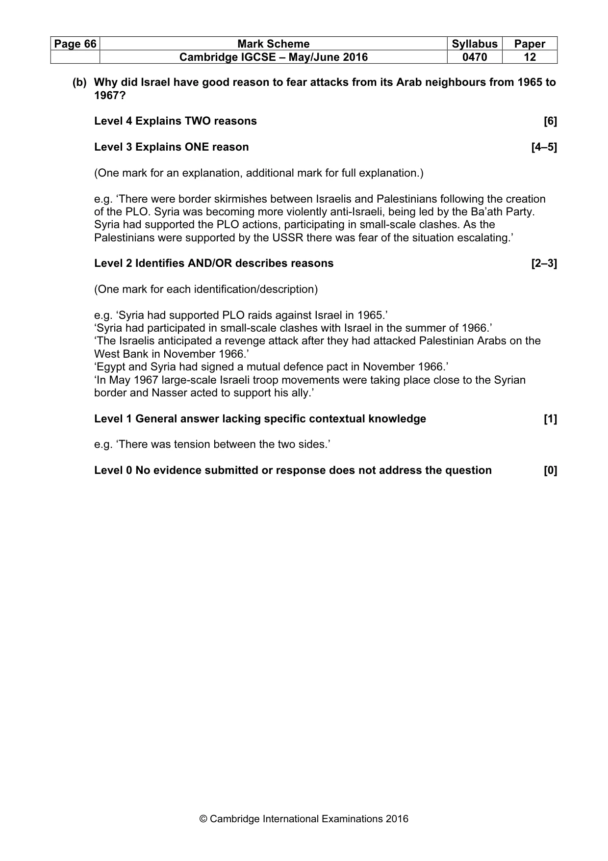 Mark scheme, page 66 of 71