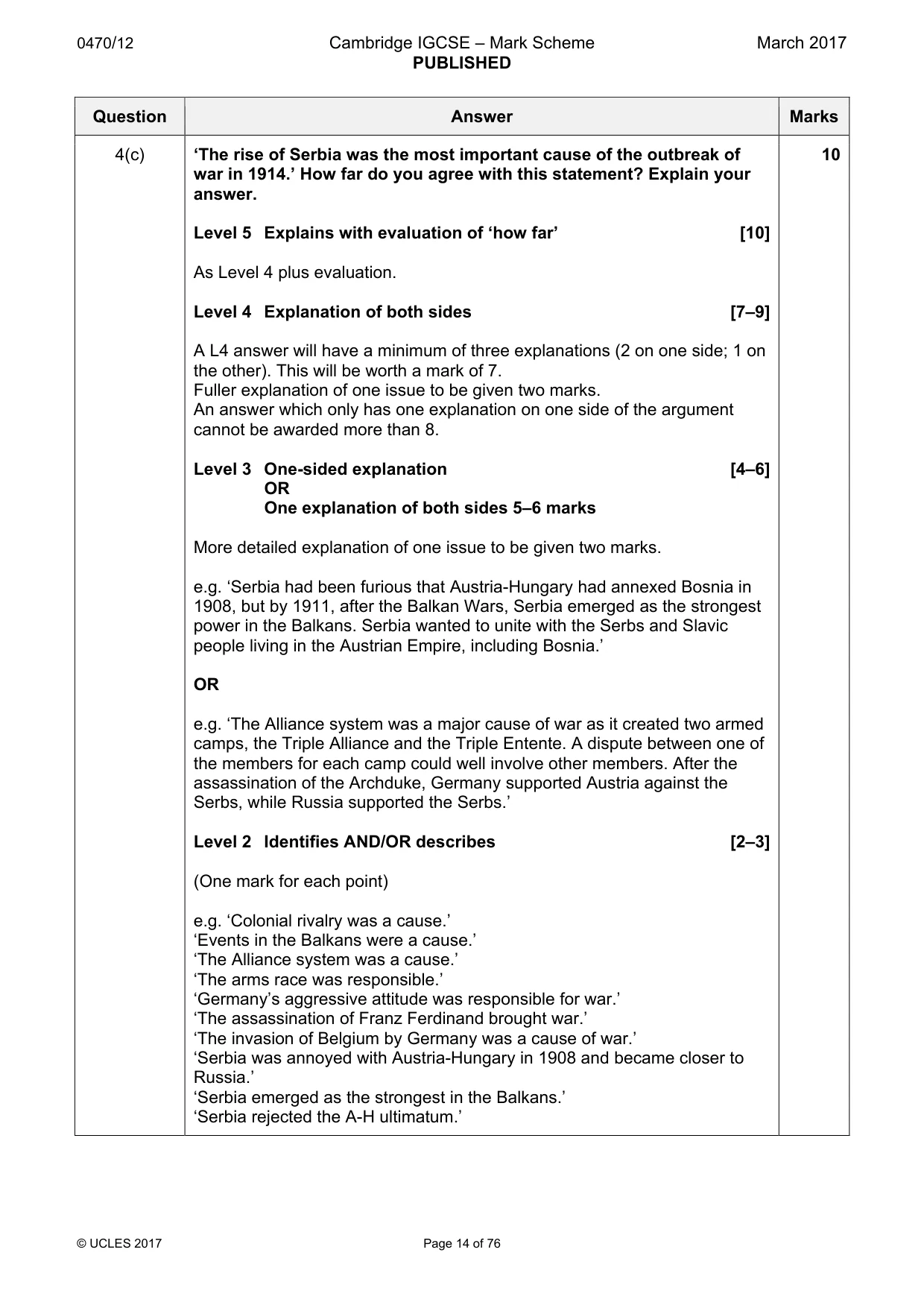 Mark scheme, page 14 of 76