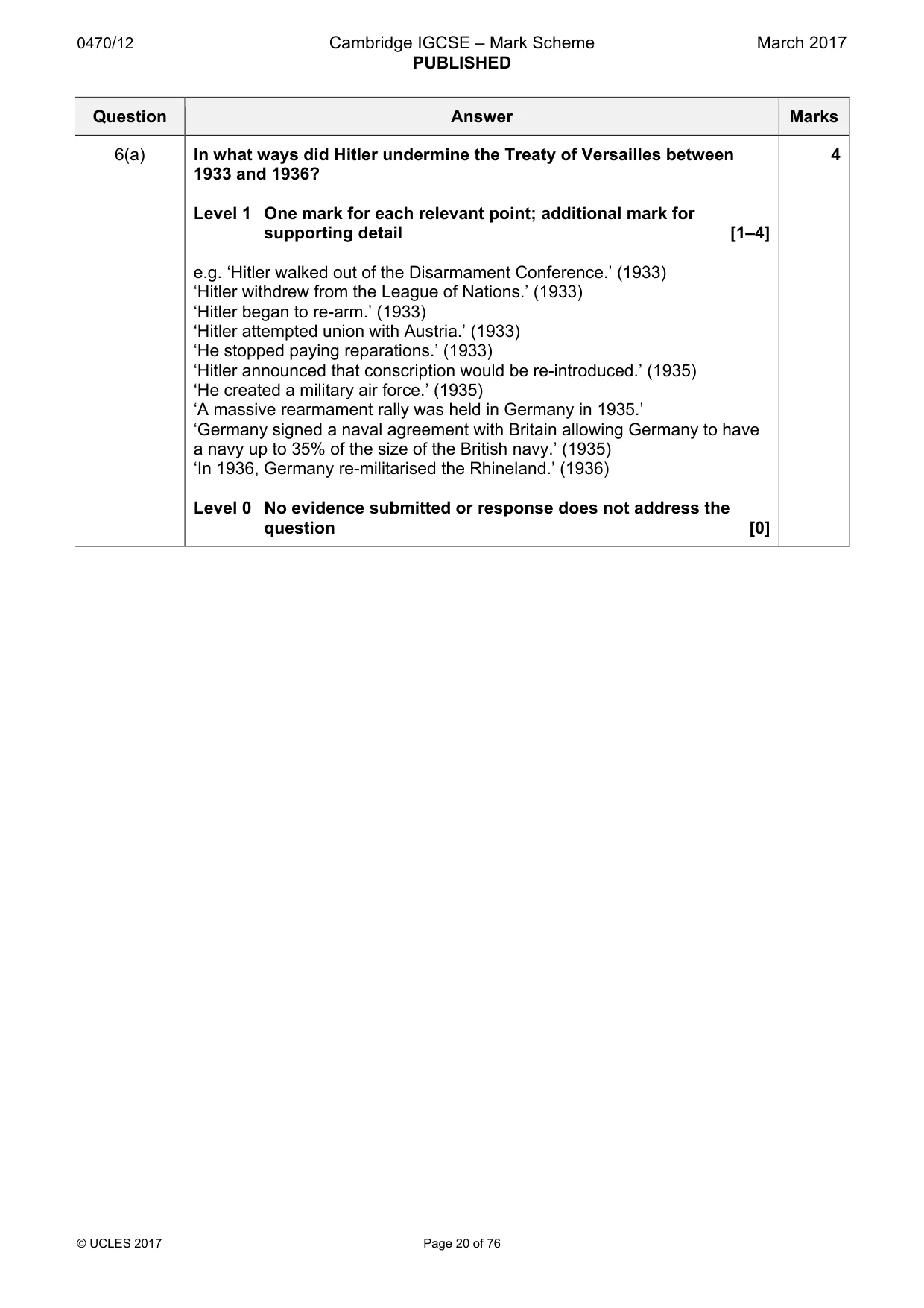 Mark scheme, page 20 of 76