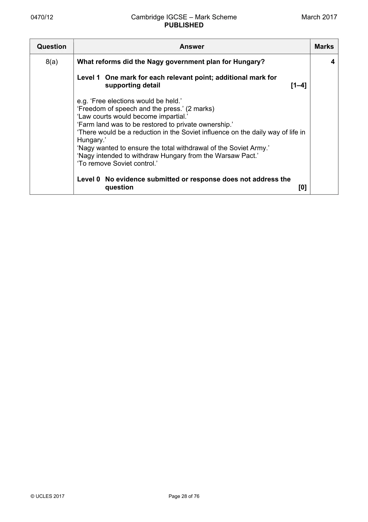 Mark scheme, page 28 of 76