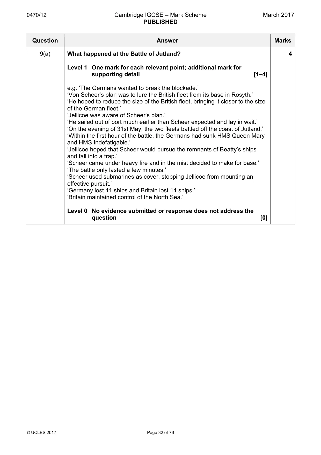 Mark scheme, page 32 of 76