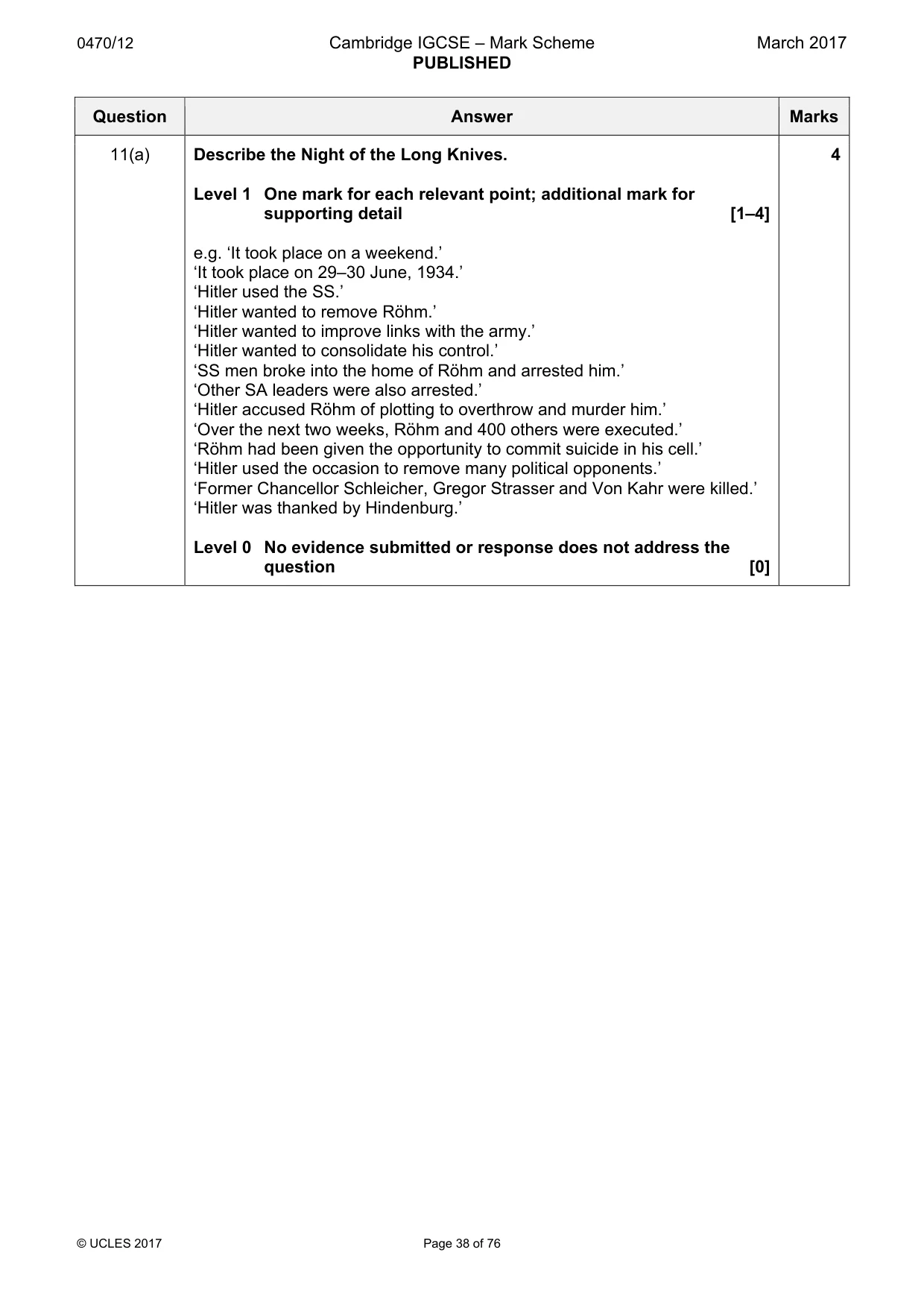 Mark scheme, page 38 of 76