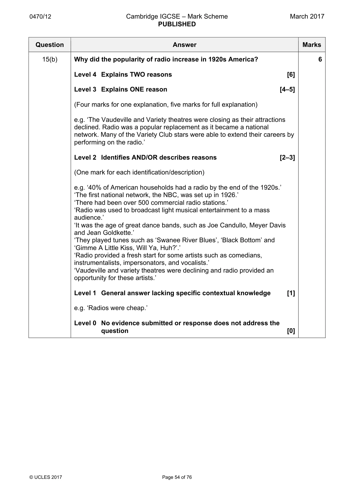 Mark scheme, page 54 of 76