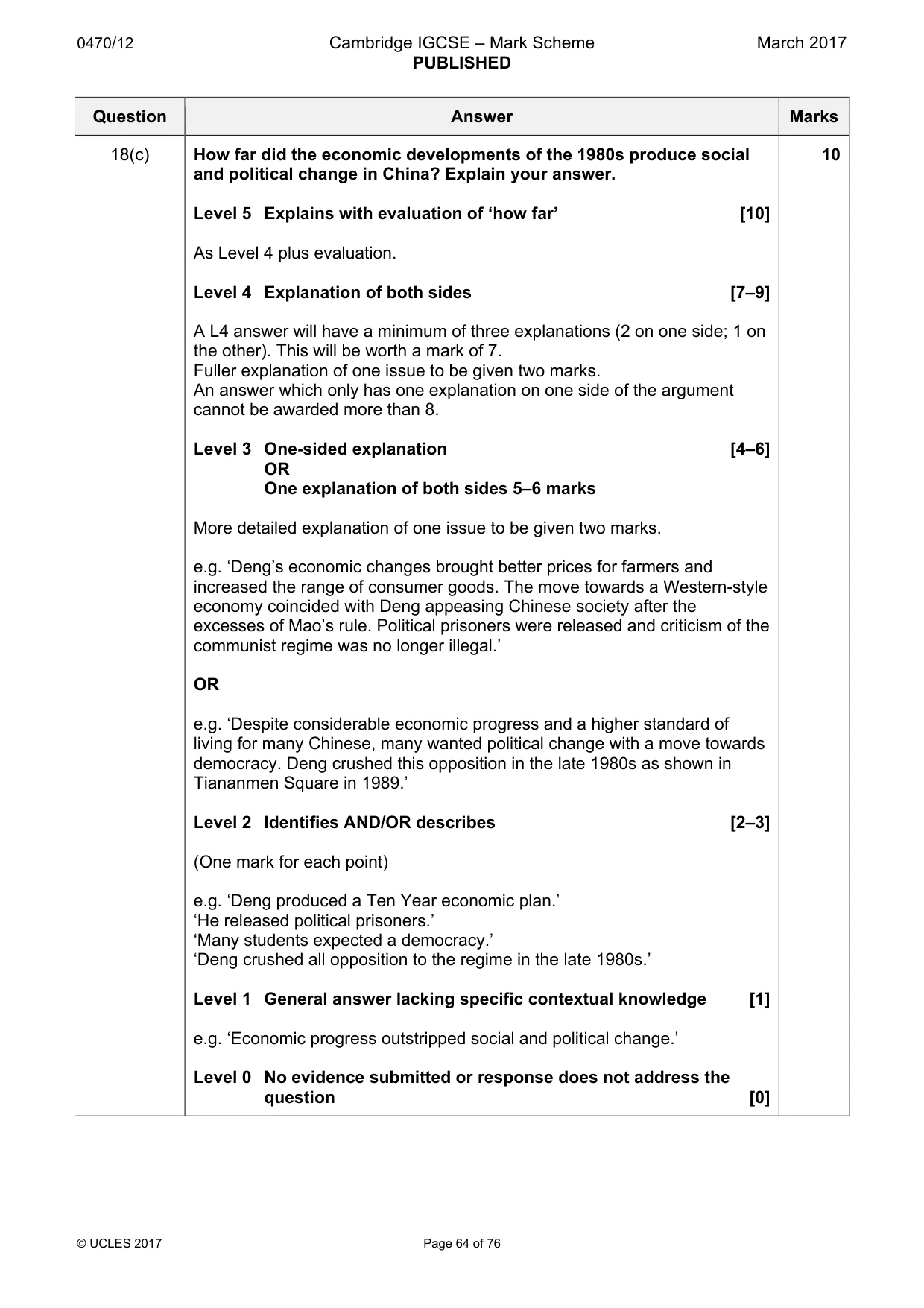 Mark scheme, page 64 of 76