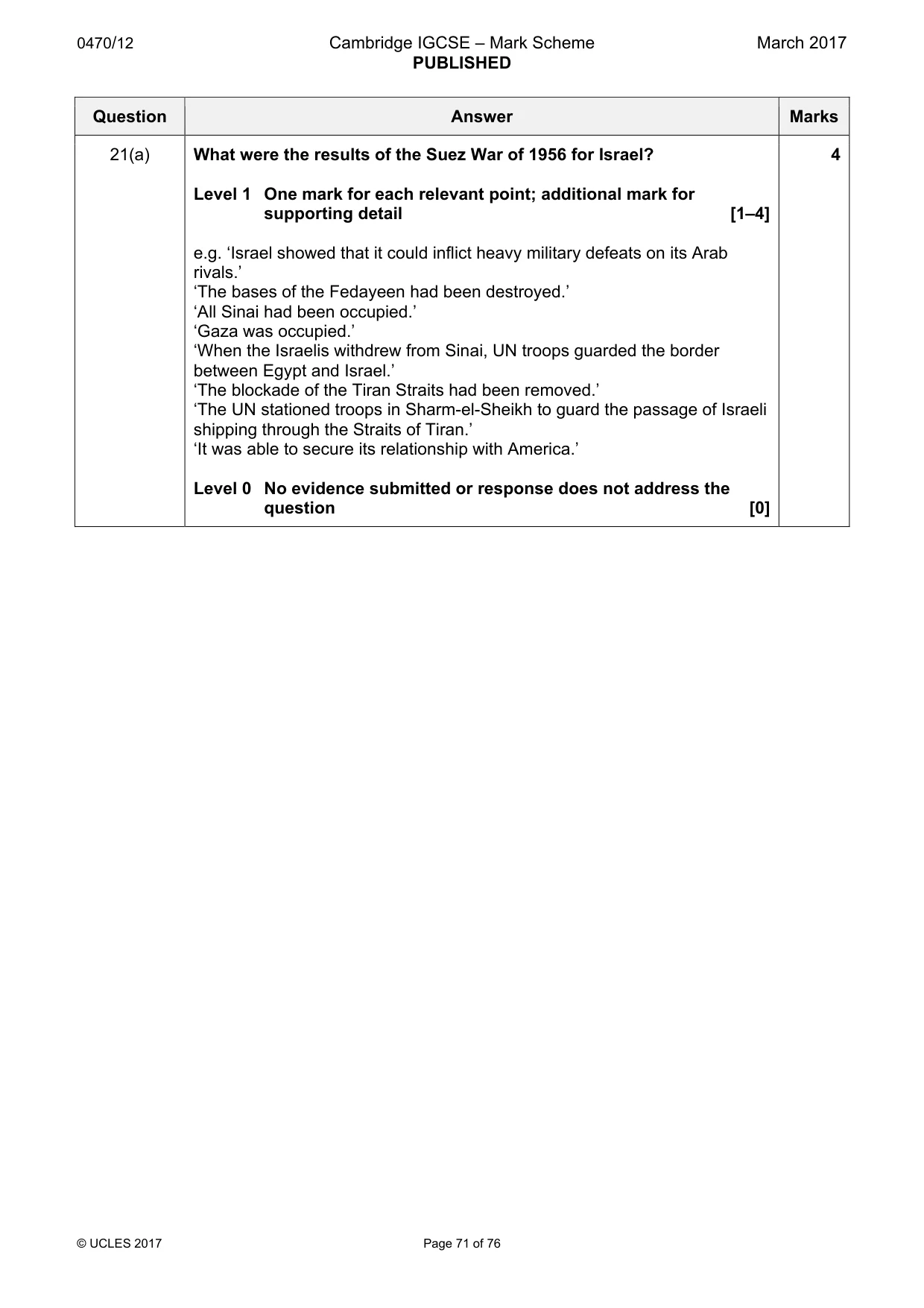 Mark scheme, page 71 of 76