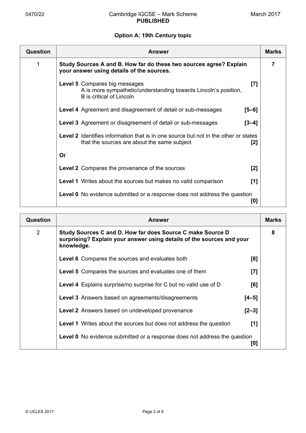 Mark scheme, page 2 of 9