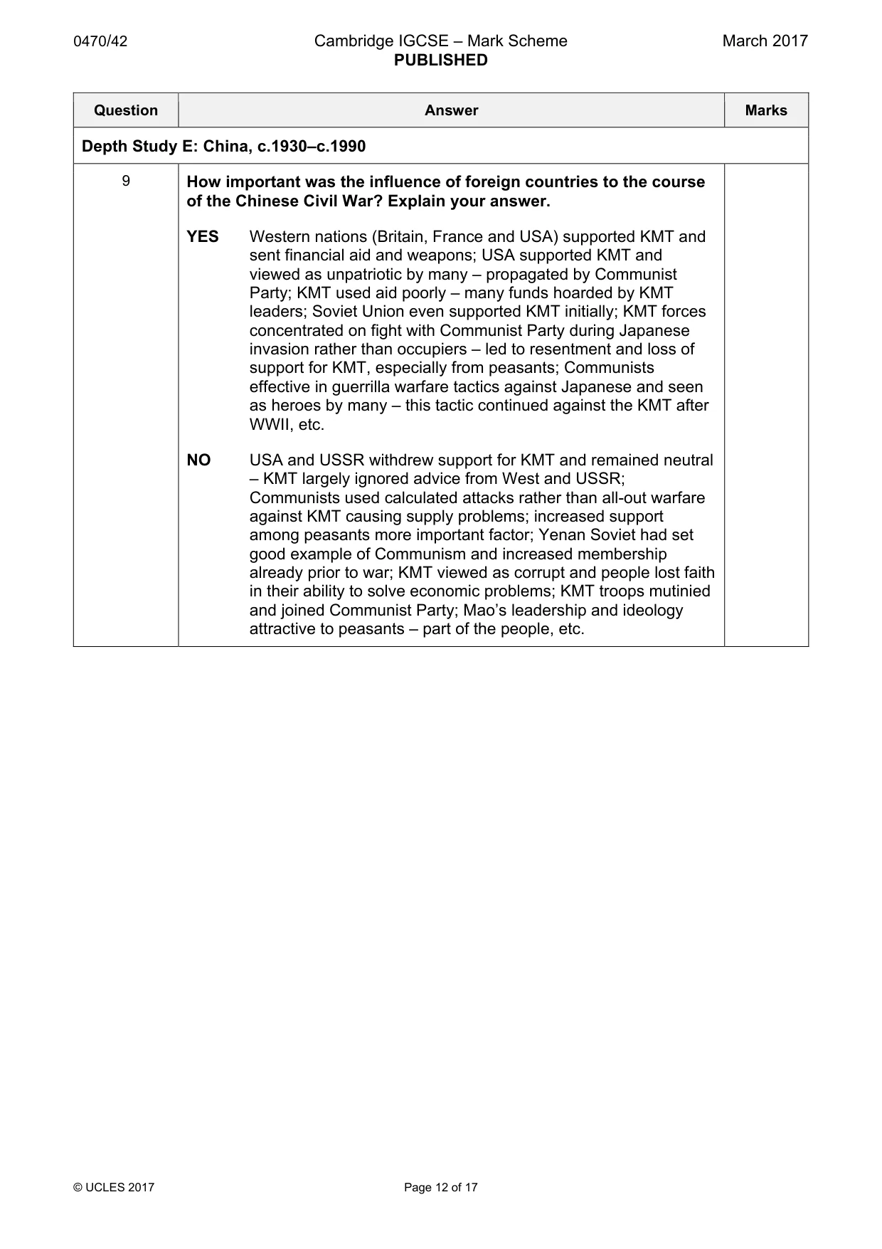 Mark scheme, page 12 of 17