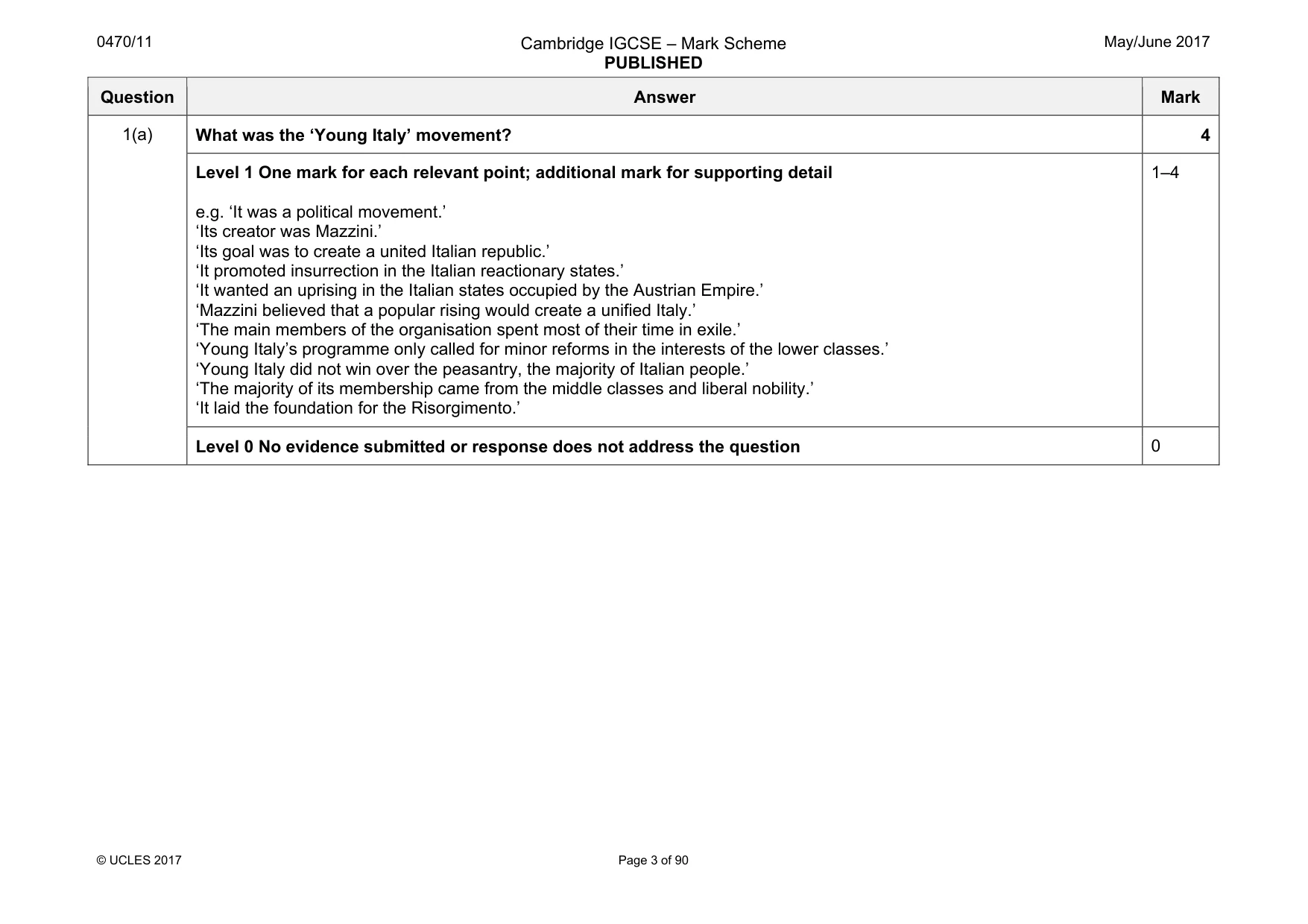 Mark scheme, page 3 of 90