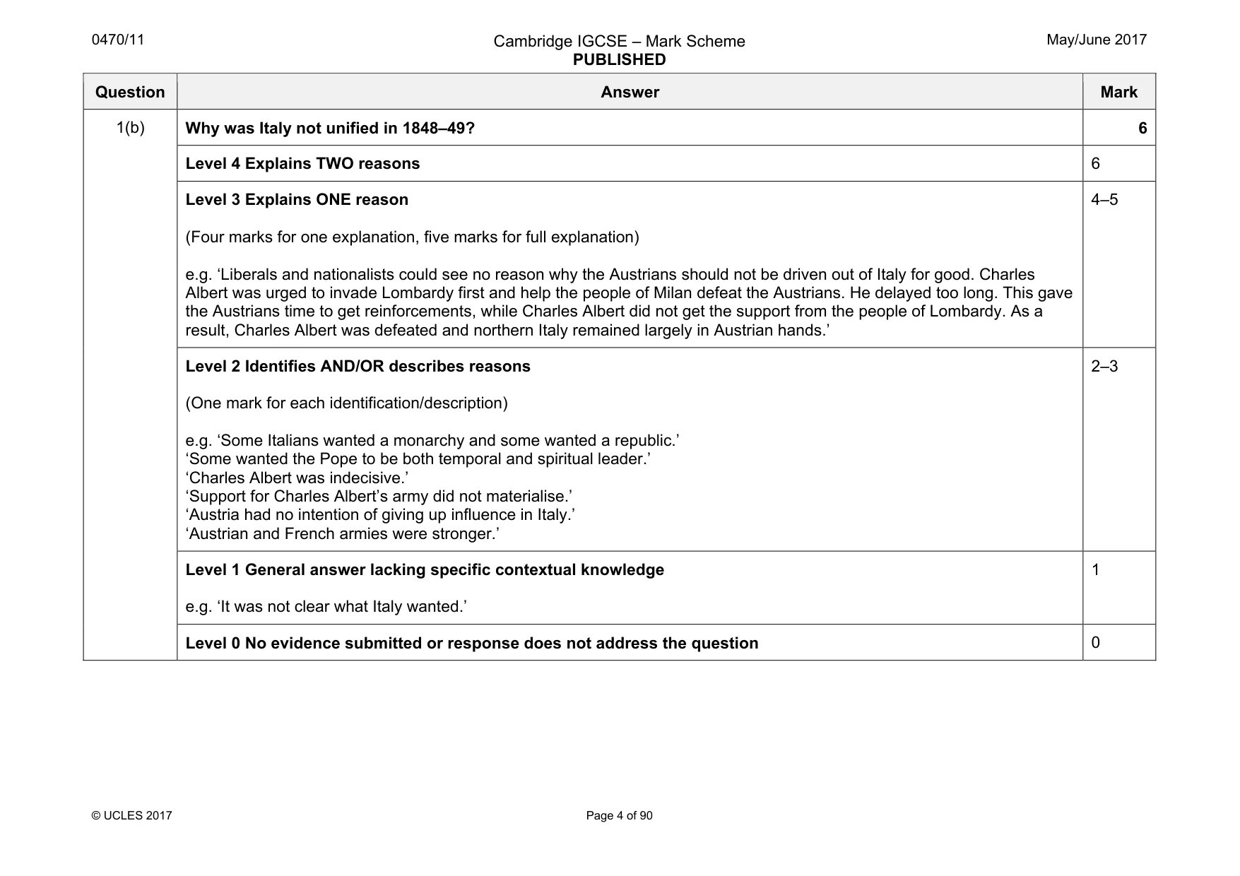 Mark scheme, page 4 of 90