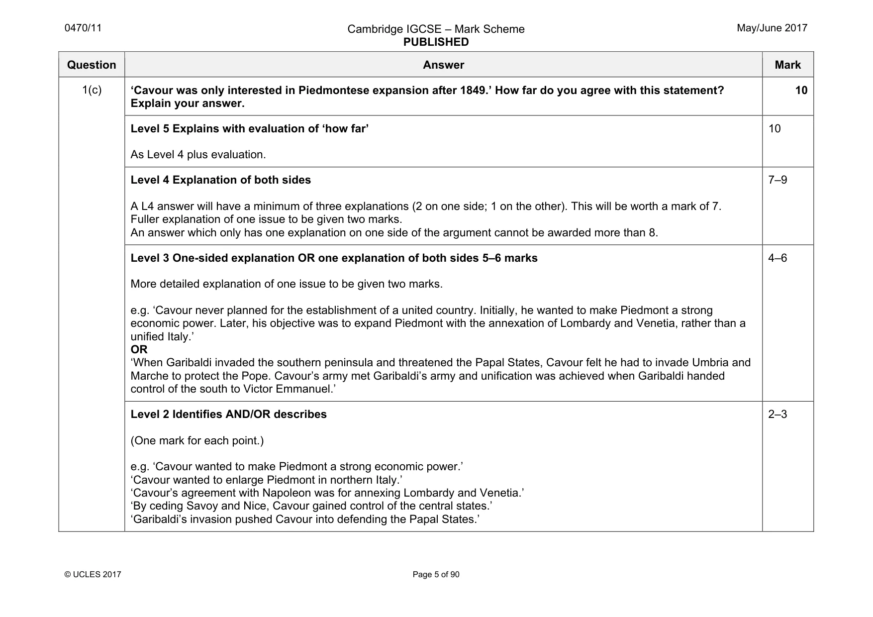 Mark scheme, page 5 of 90