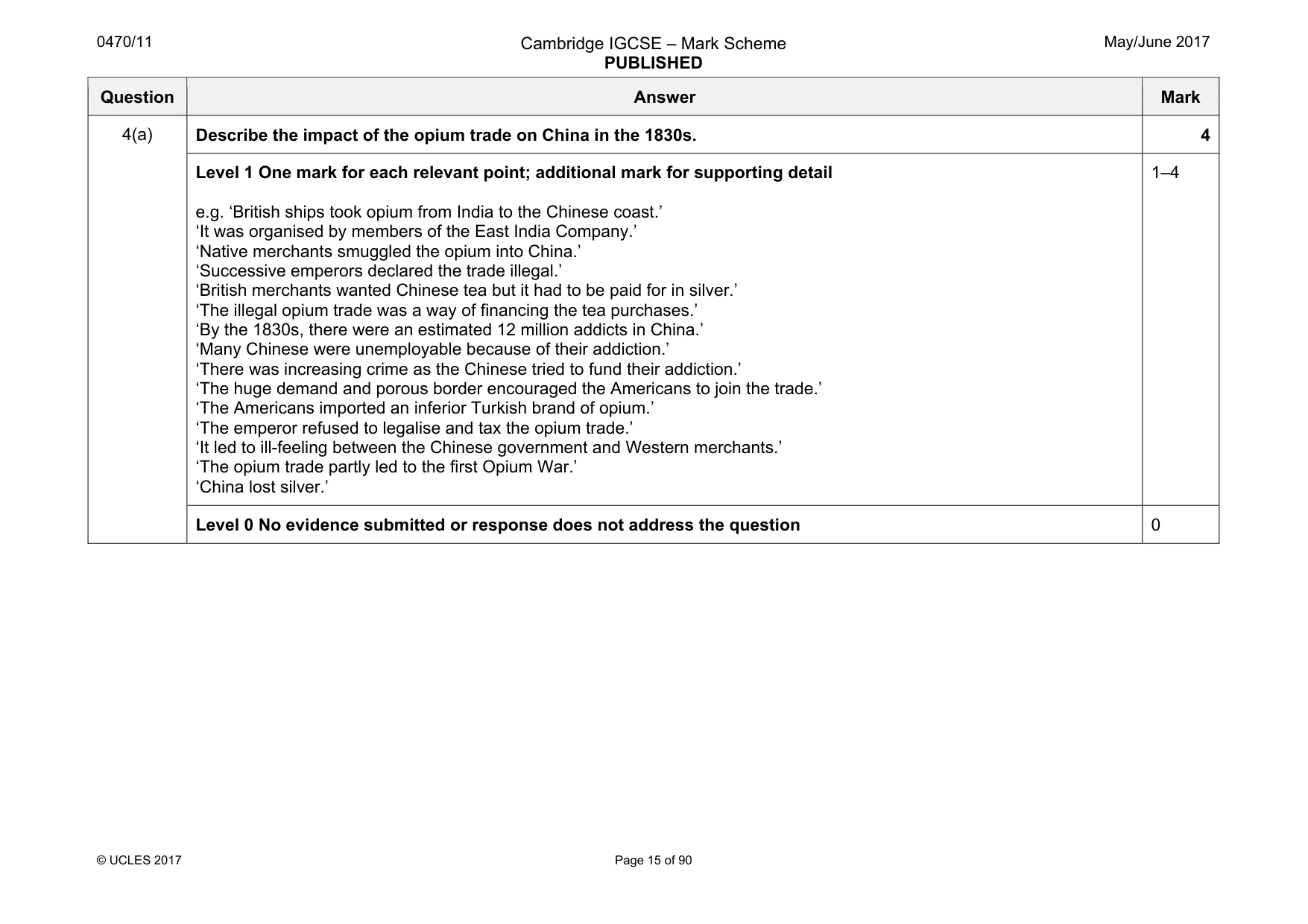 Mark scheme, page 15 of 90