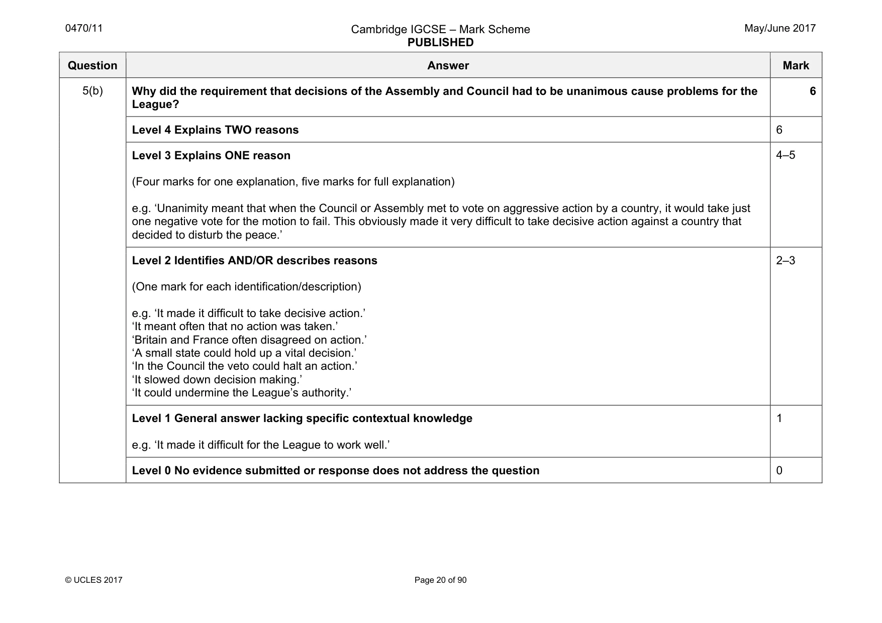 Mark scheme, page 20 of 90