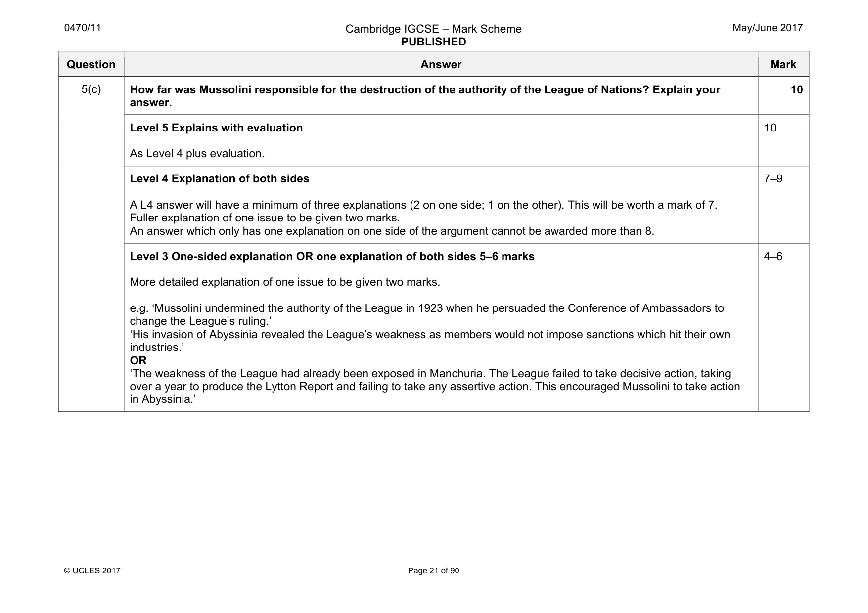 Mark scheme, page 21 of 90