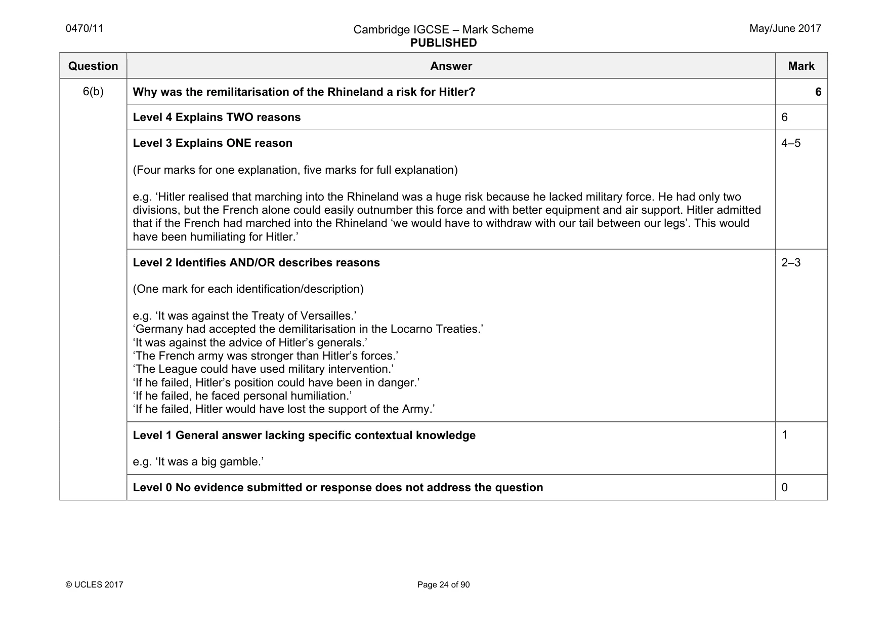 Mark scheme, page 24 of 90