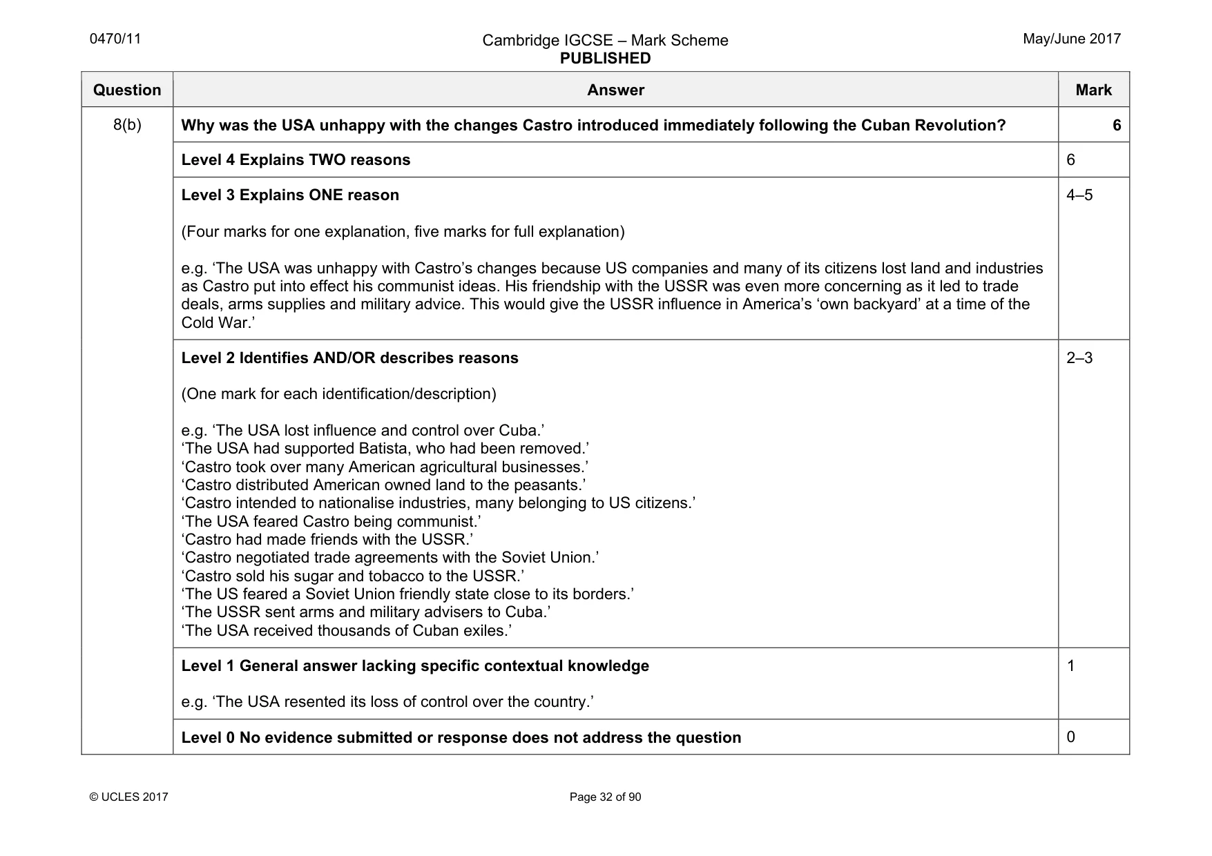 Mark scheme, page 32 of 90