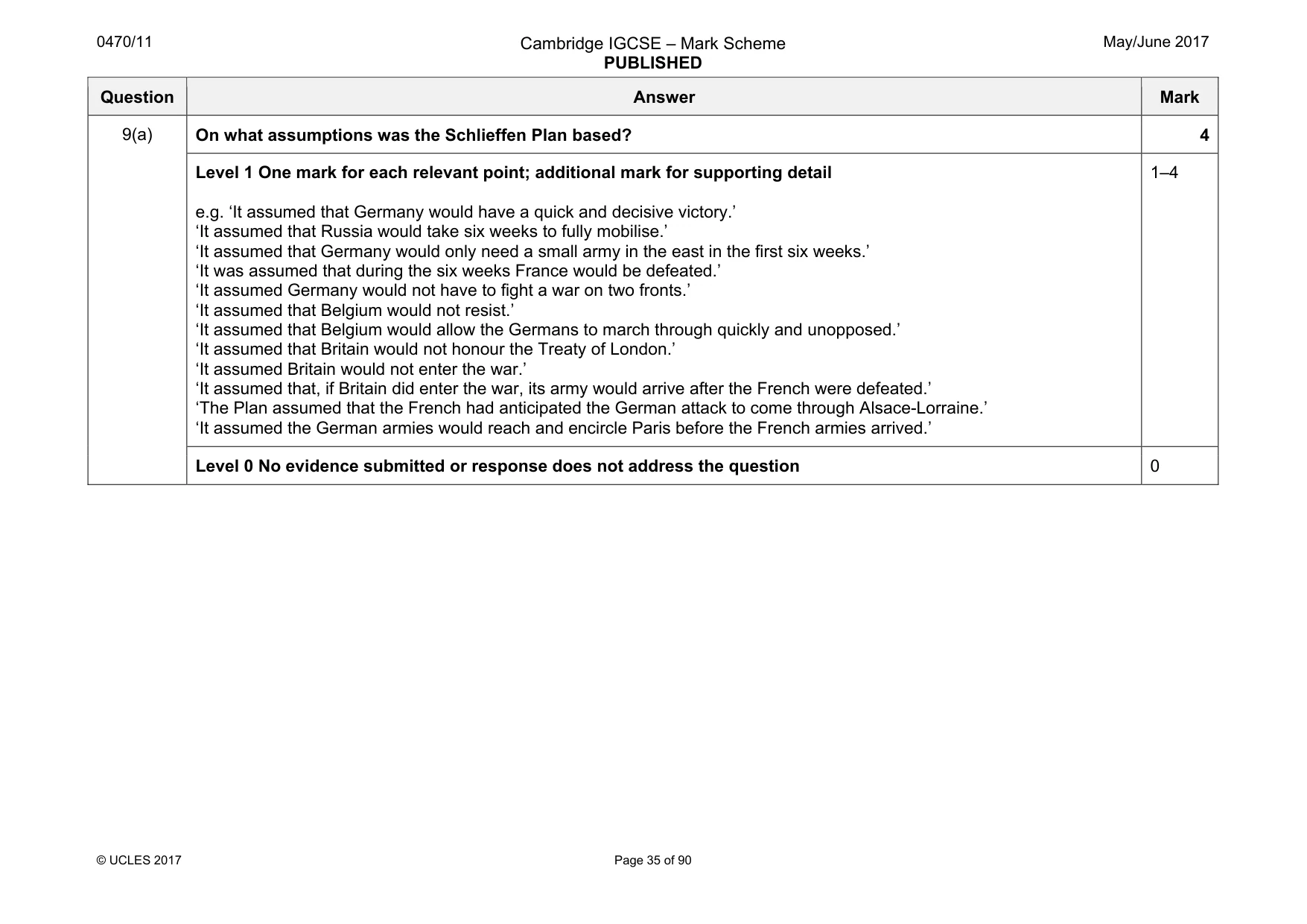Mark scheme, page 35 of 90
