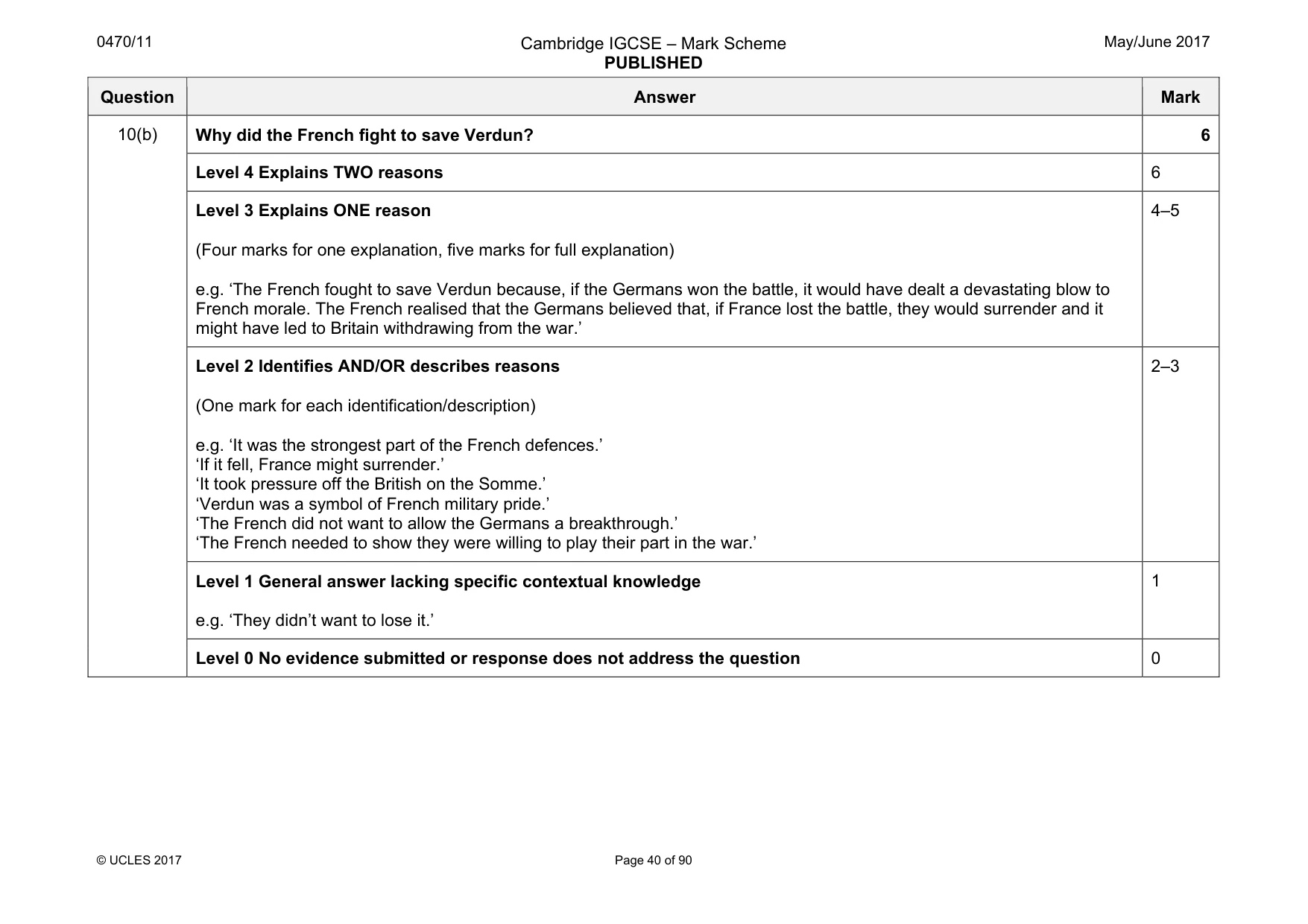 Mark scheme, page 40 of 90