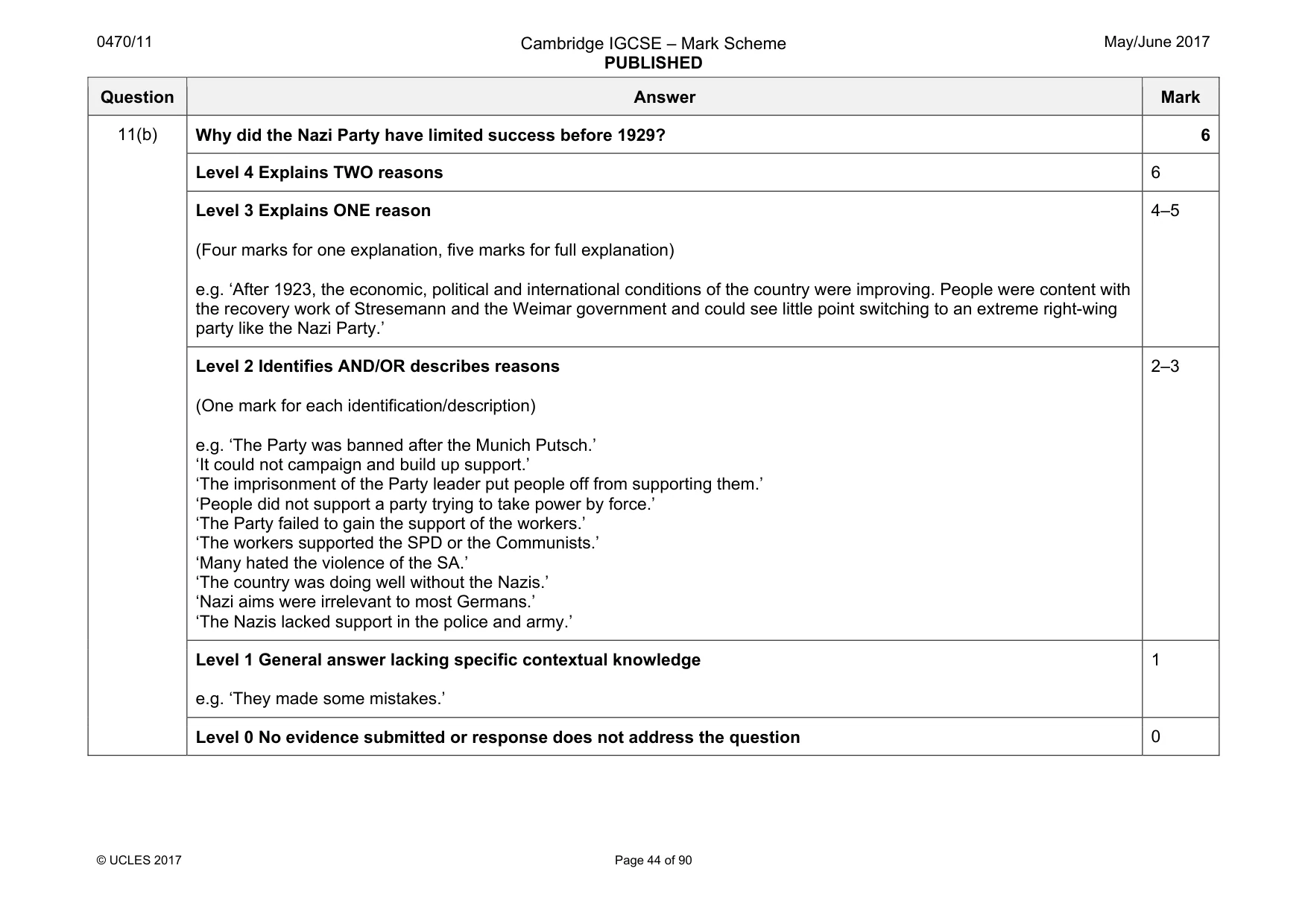 Mark scheme, page 44 of 90
