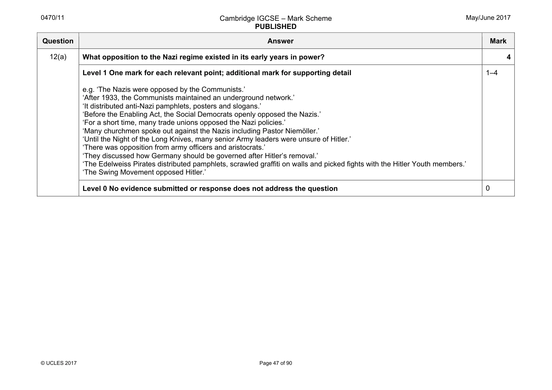 Mark scheme, page 47 of 90