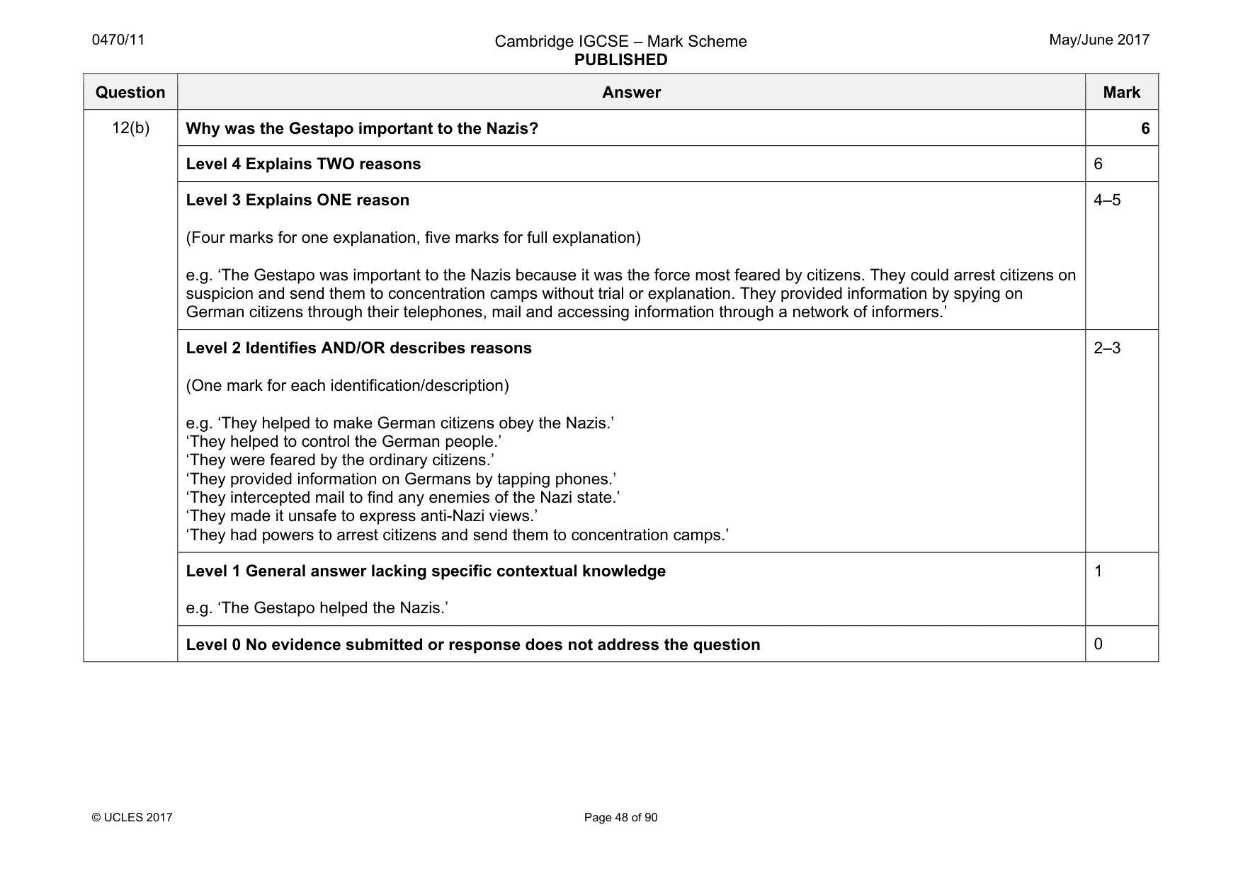 Mark scheme, page 48 of 90