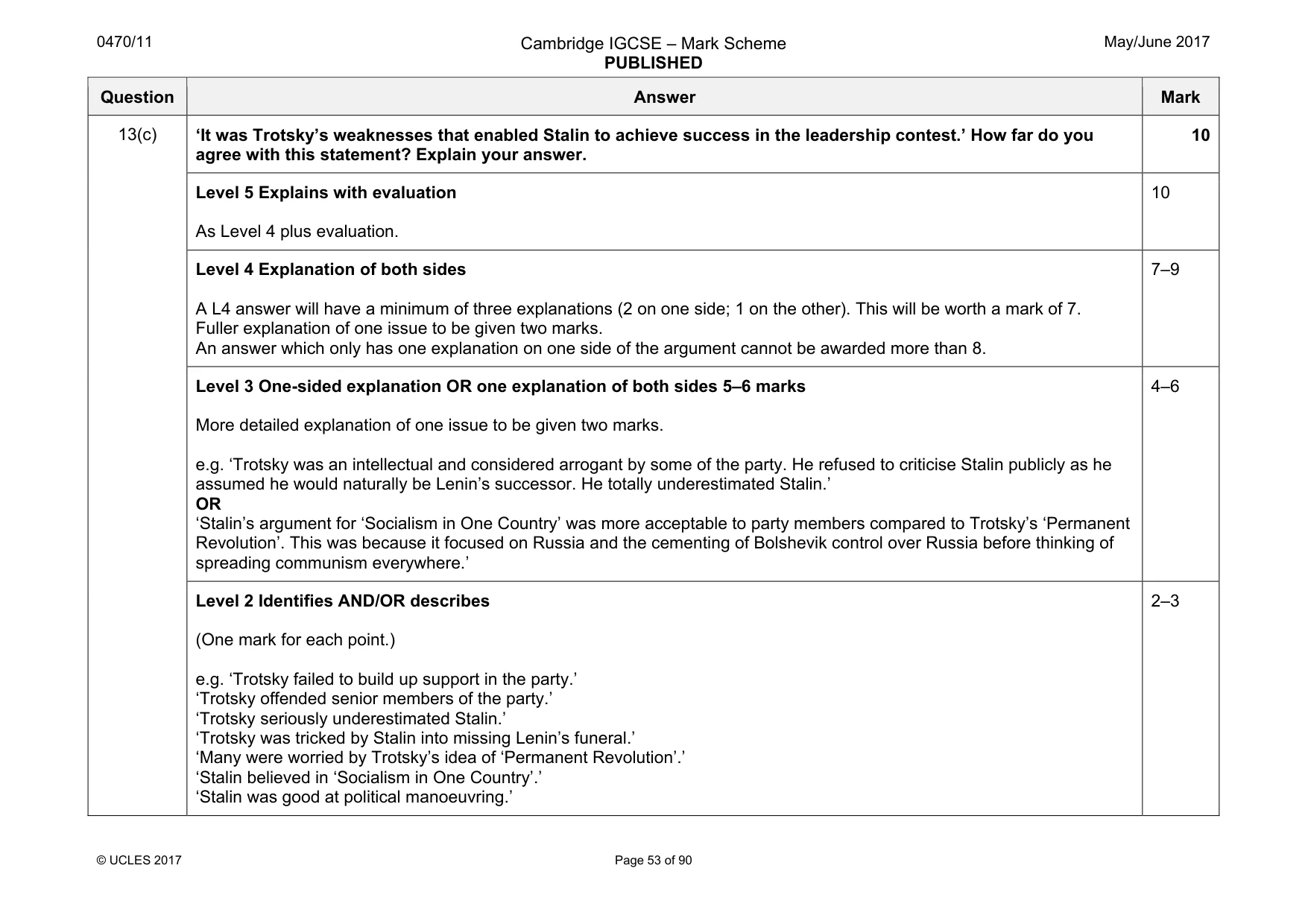 Mark scheme, page 53 of 90