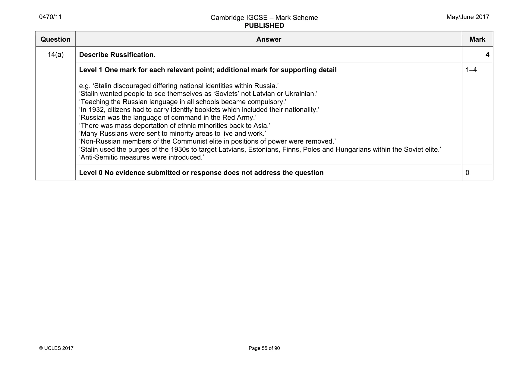 Mark scheme, page 55 of 90