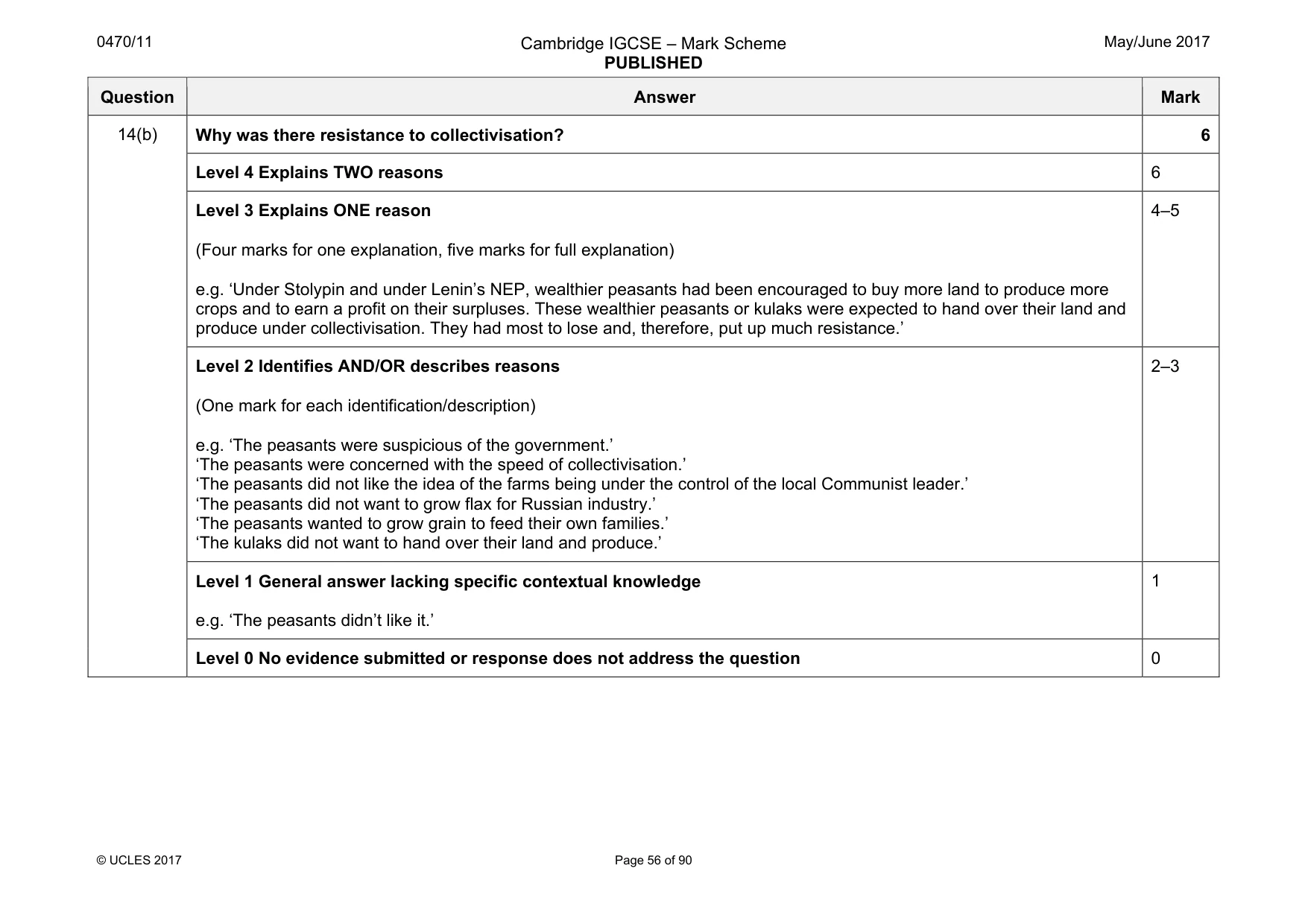 Mark scheme, page 56 of 90