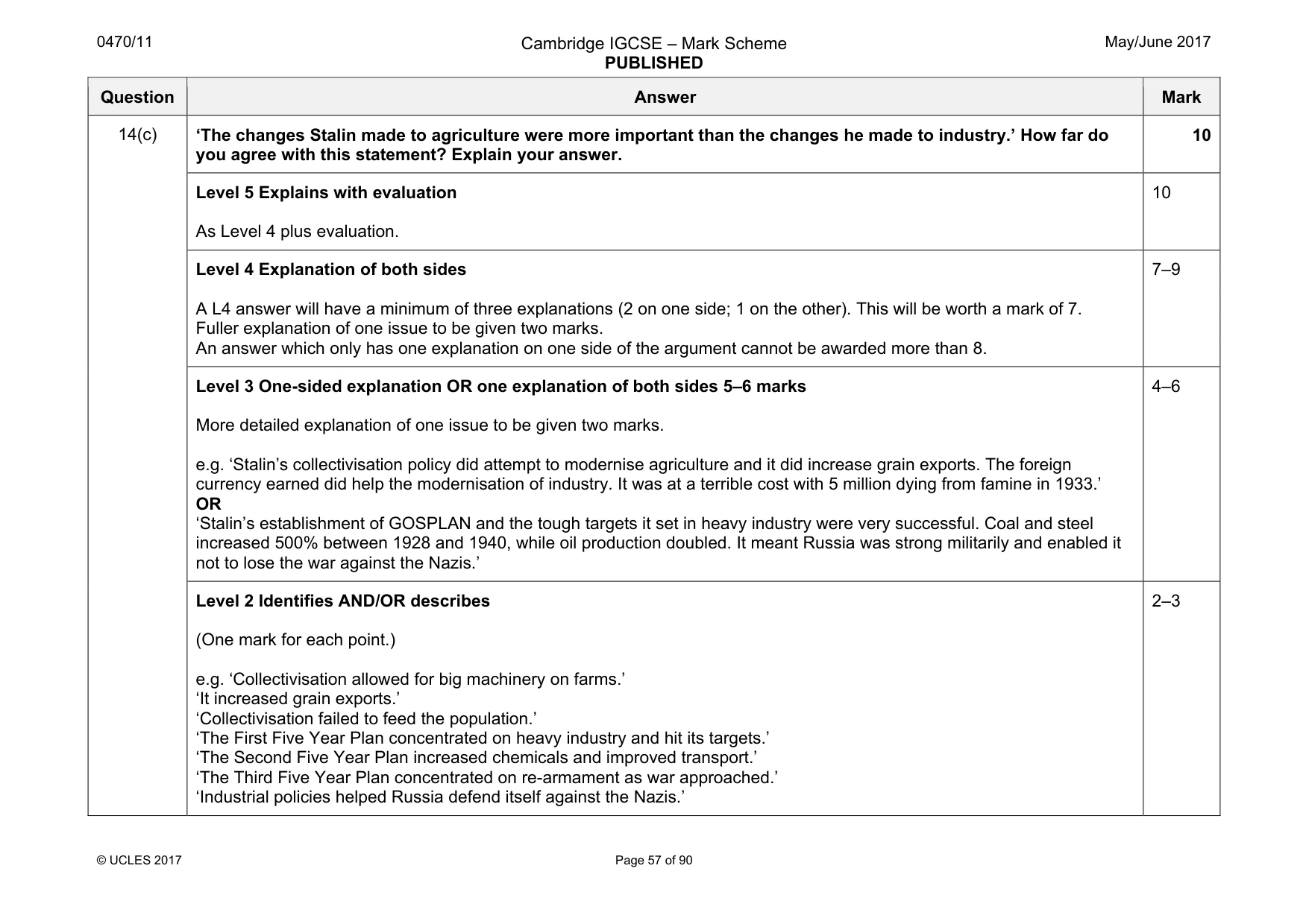 Mark scheme, page 57 of 90