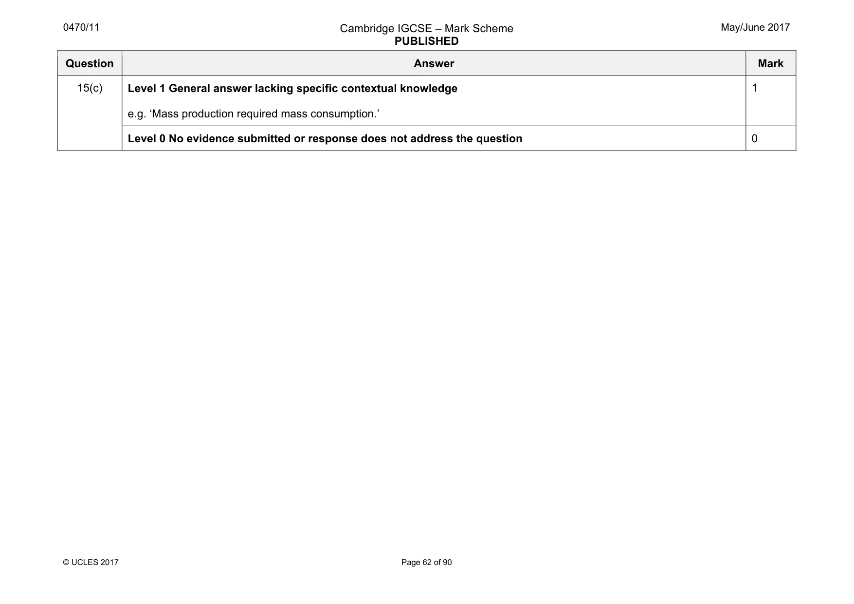 Mark scheme, page 62 of 90