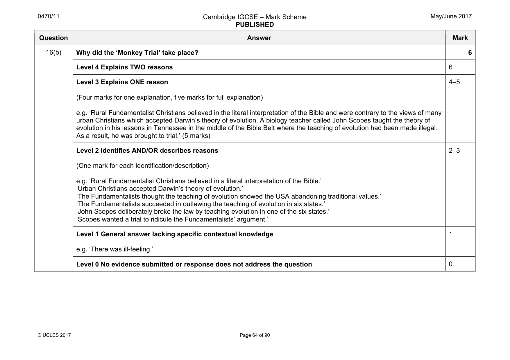 Mark scheme, page 64 of 90