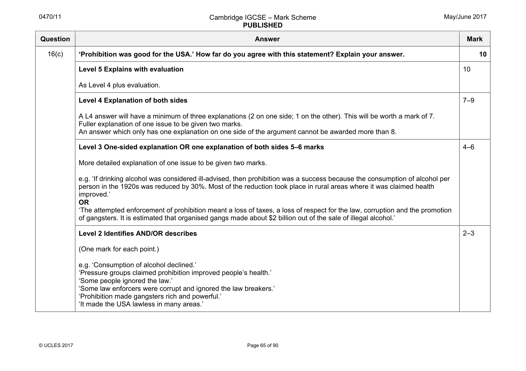 Mark scheme, page 65 of 90