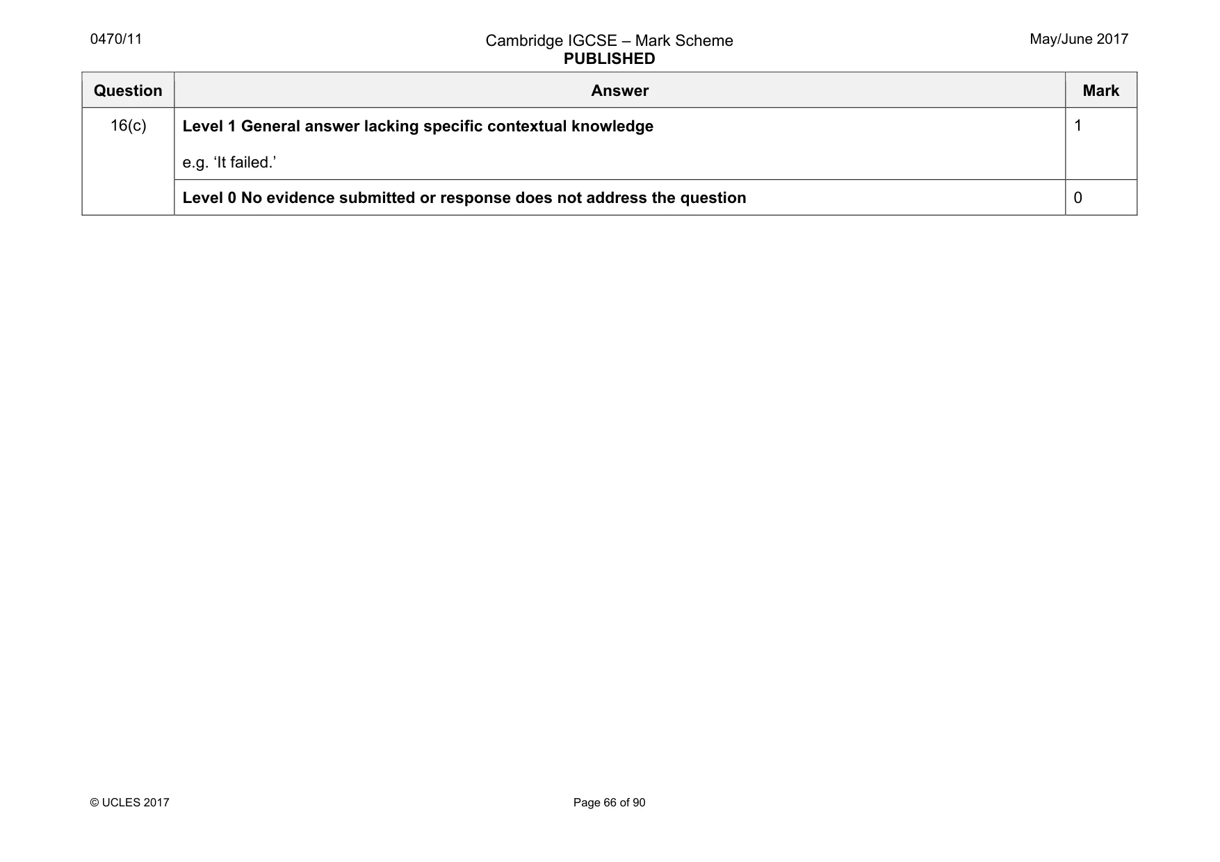 Mark scheme, page 66 of 90