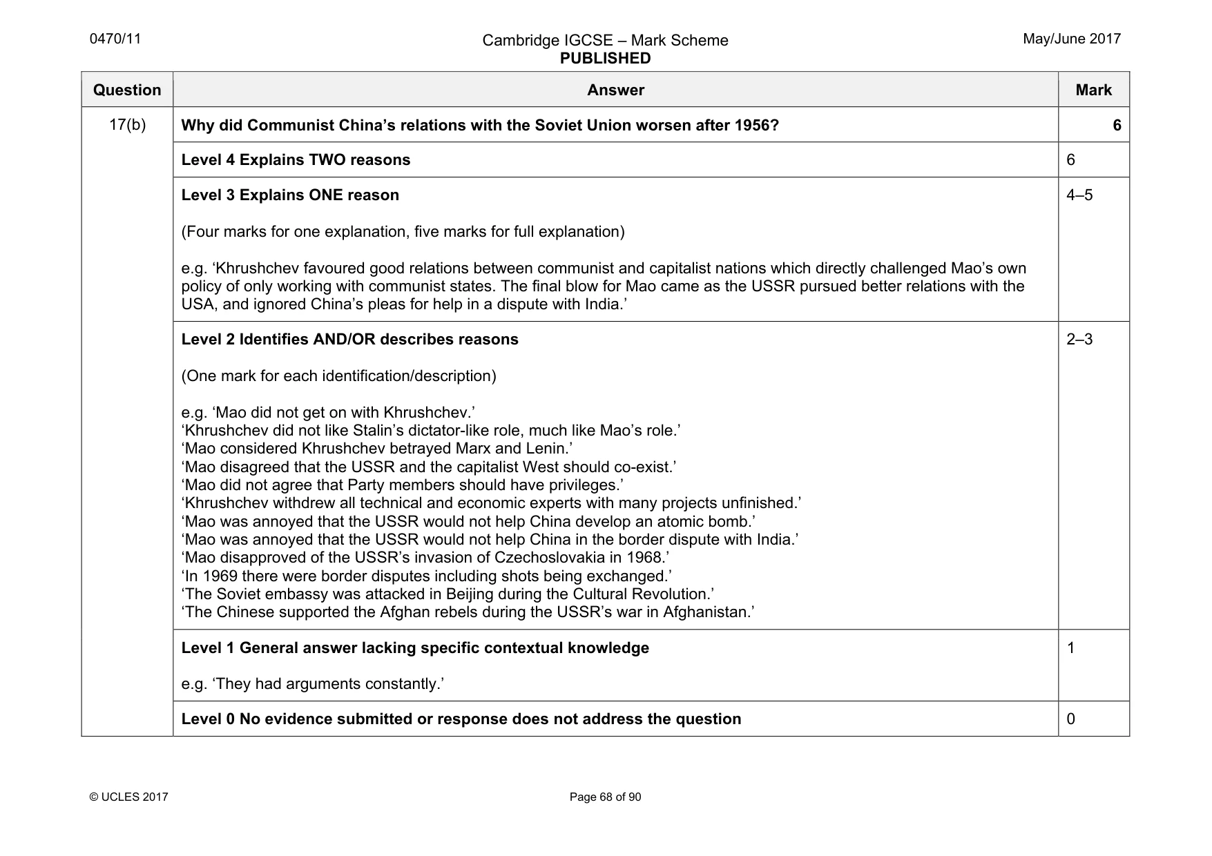Mark scheme, page 68 of 90
