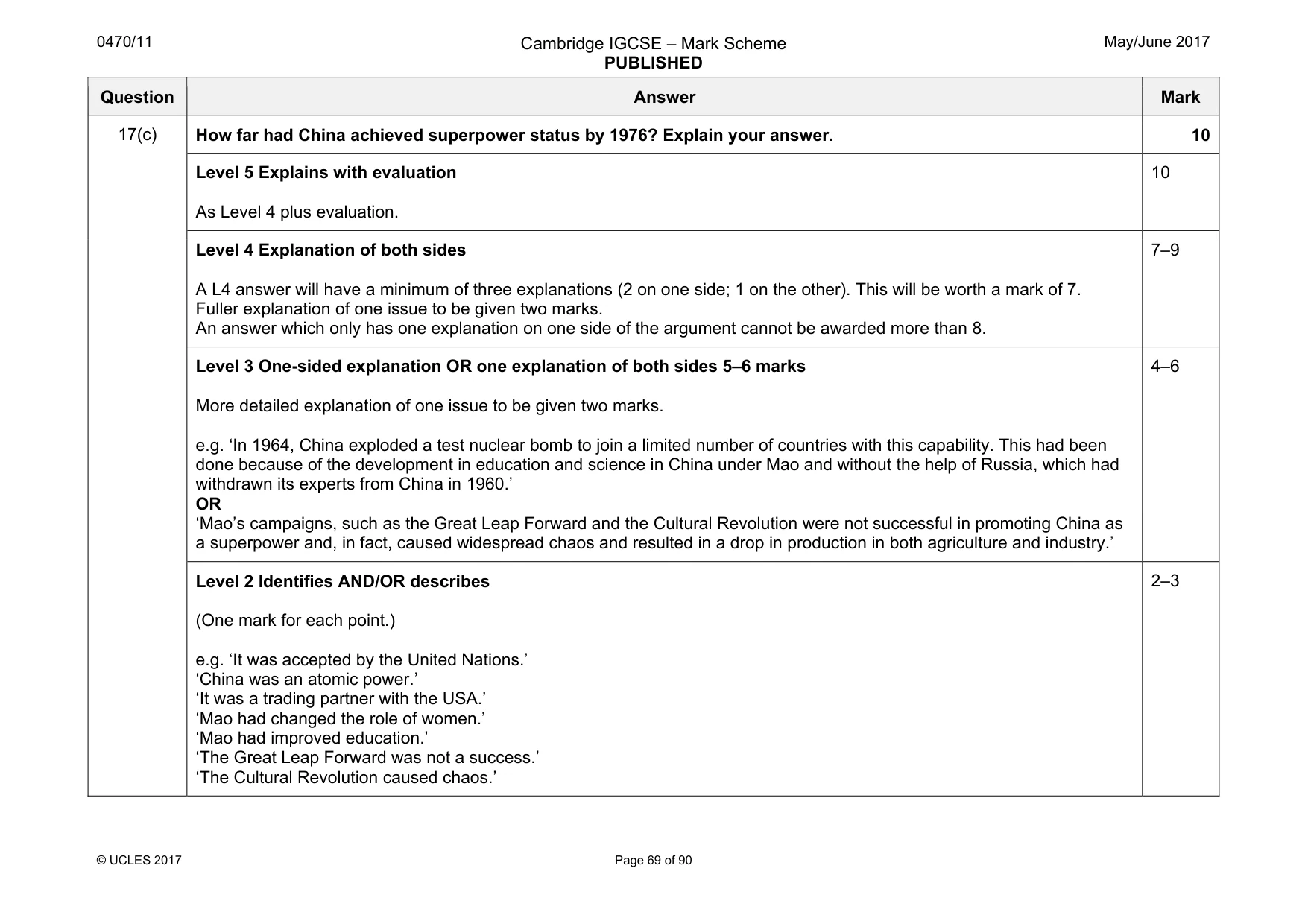 Mark scheme, page 69 of 90