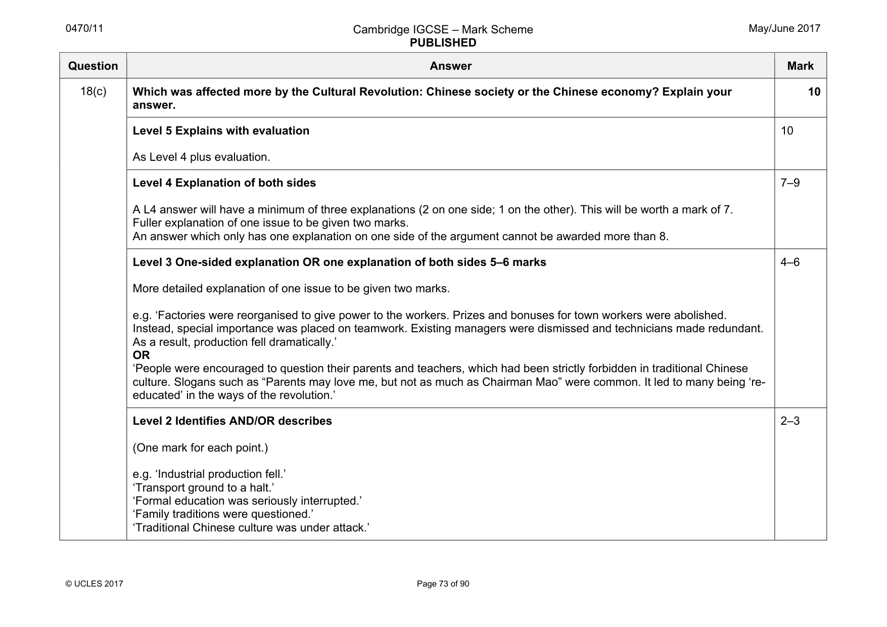 Mark scheme, page 73 of 90