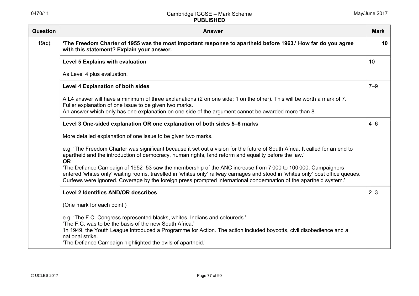 Mark scheme, page 77 of 90