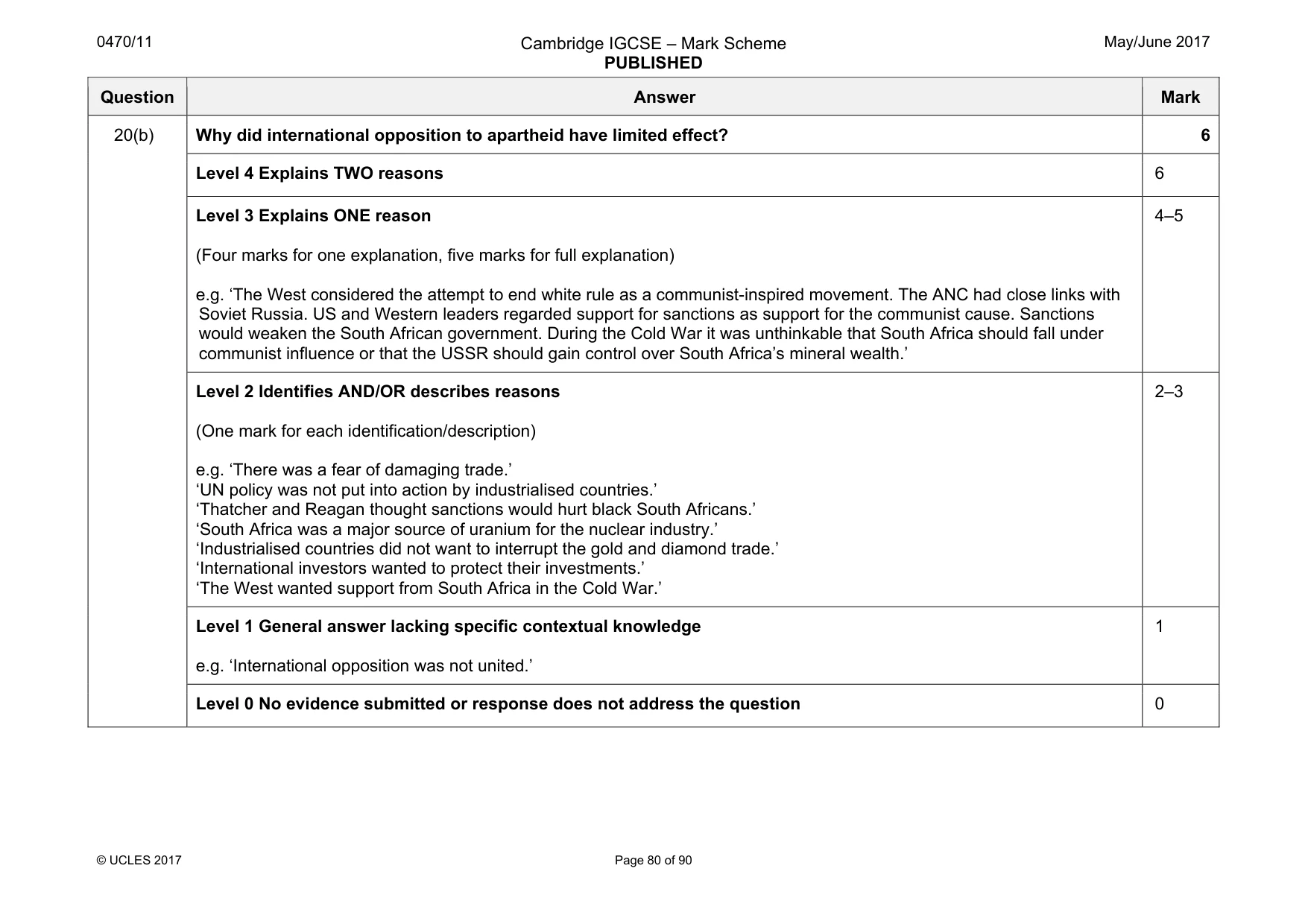 Mark scheme, page 80 of 90