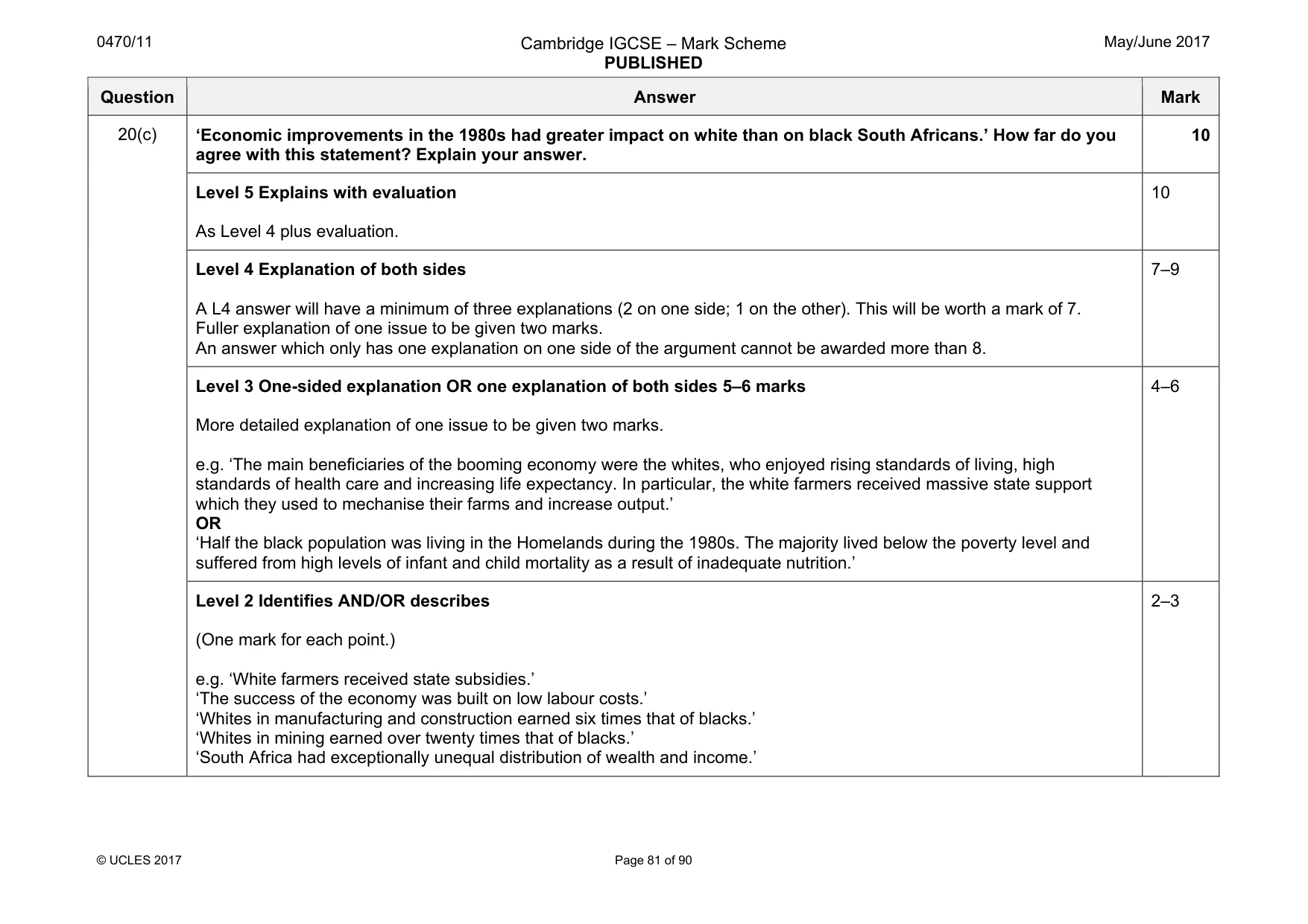 Mark scheme, page 81 of 90
