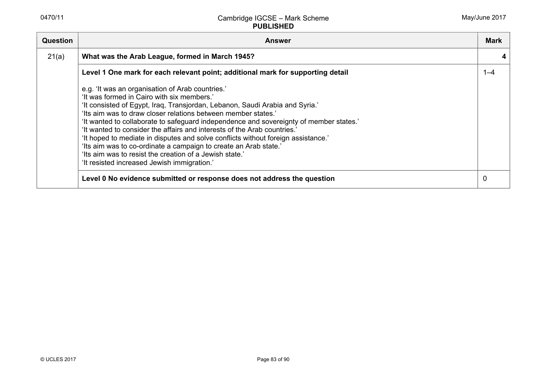 Mark scheme, page 83 of 90