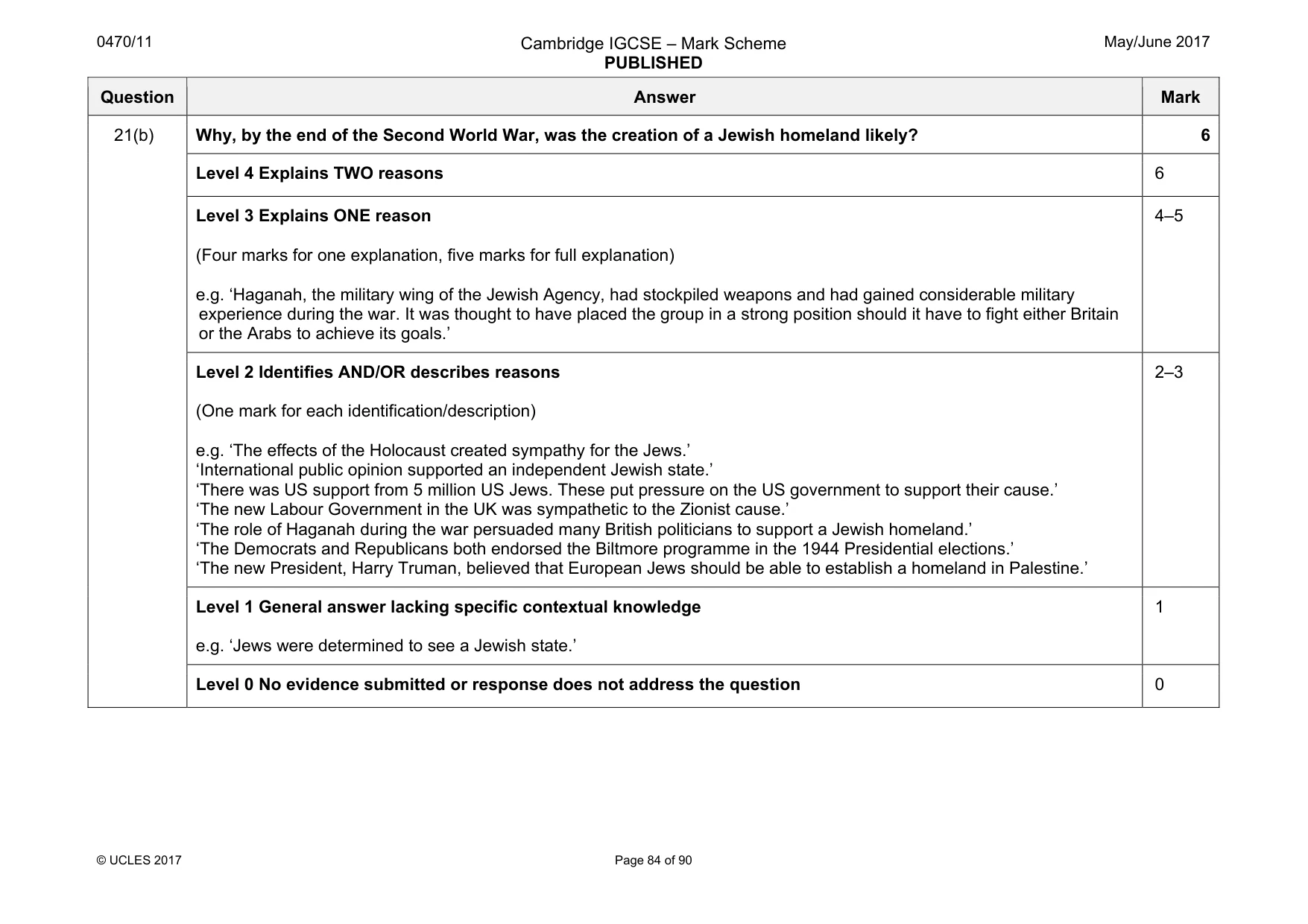 Mark scheme, page 84 of 90