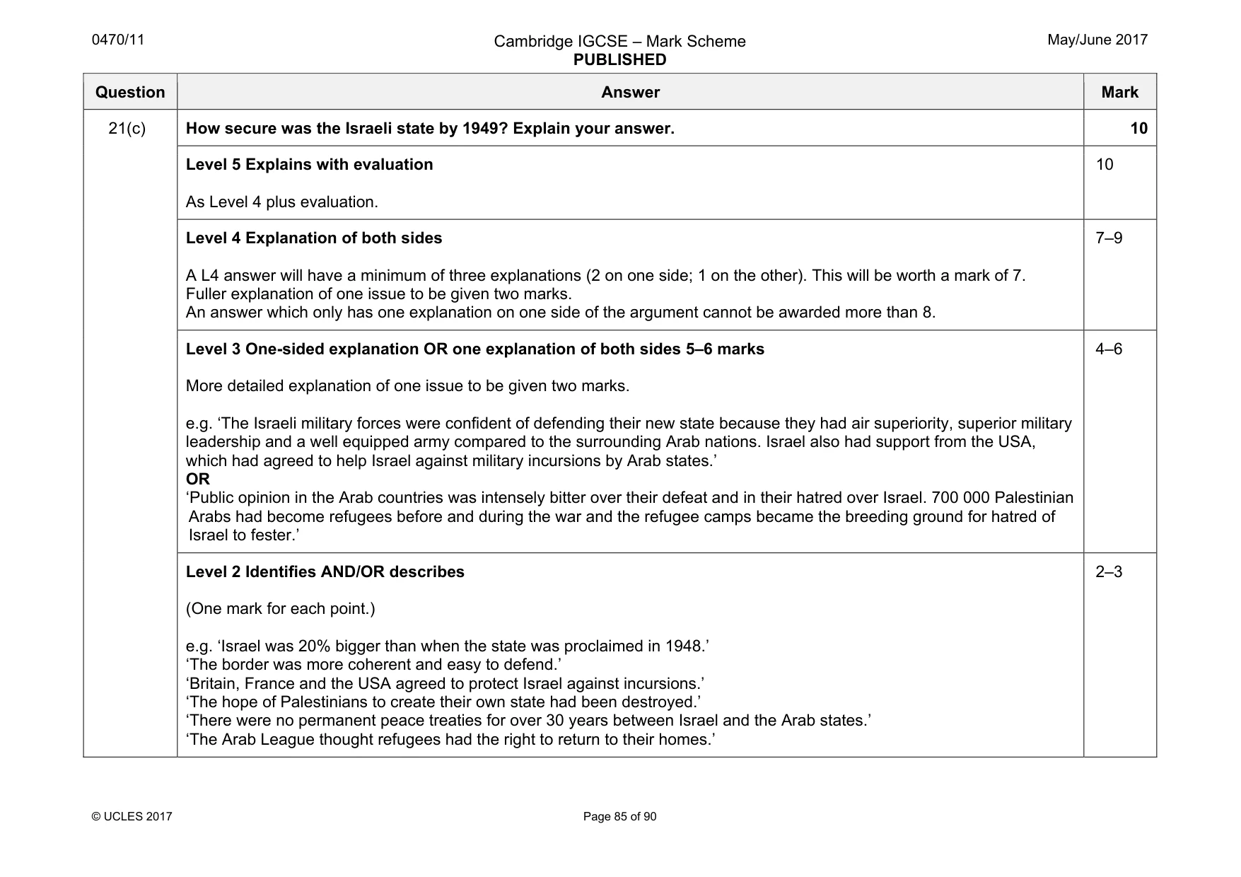 Mark scheme, page 85 of 90