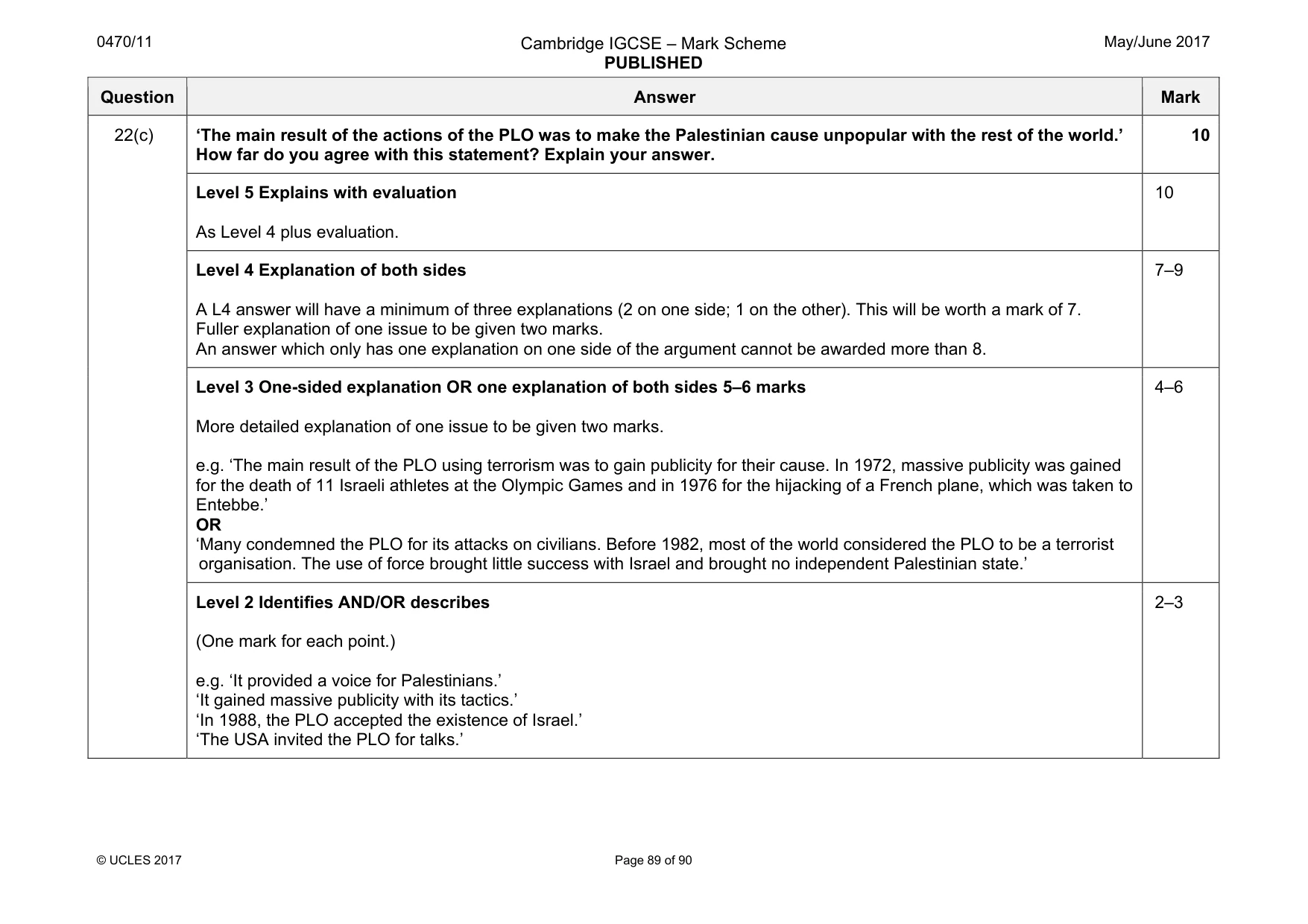 Mark scheme, page 89 of 90