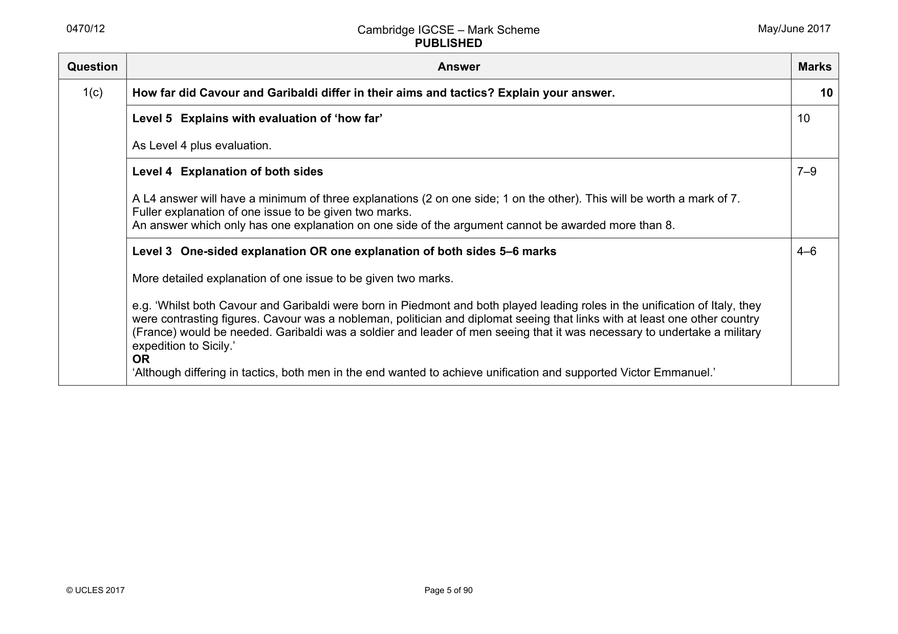 Mark scheme, page 5 of 90