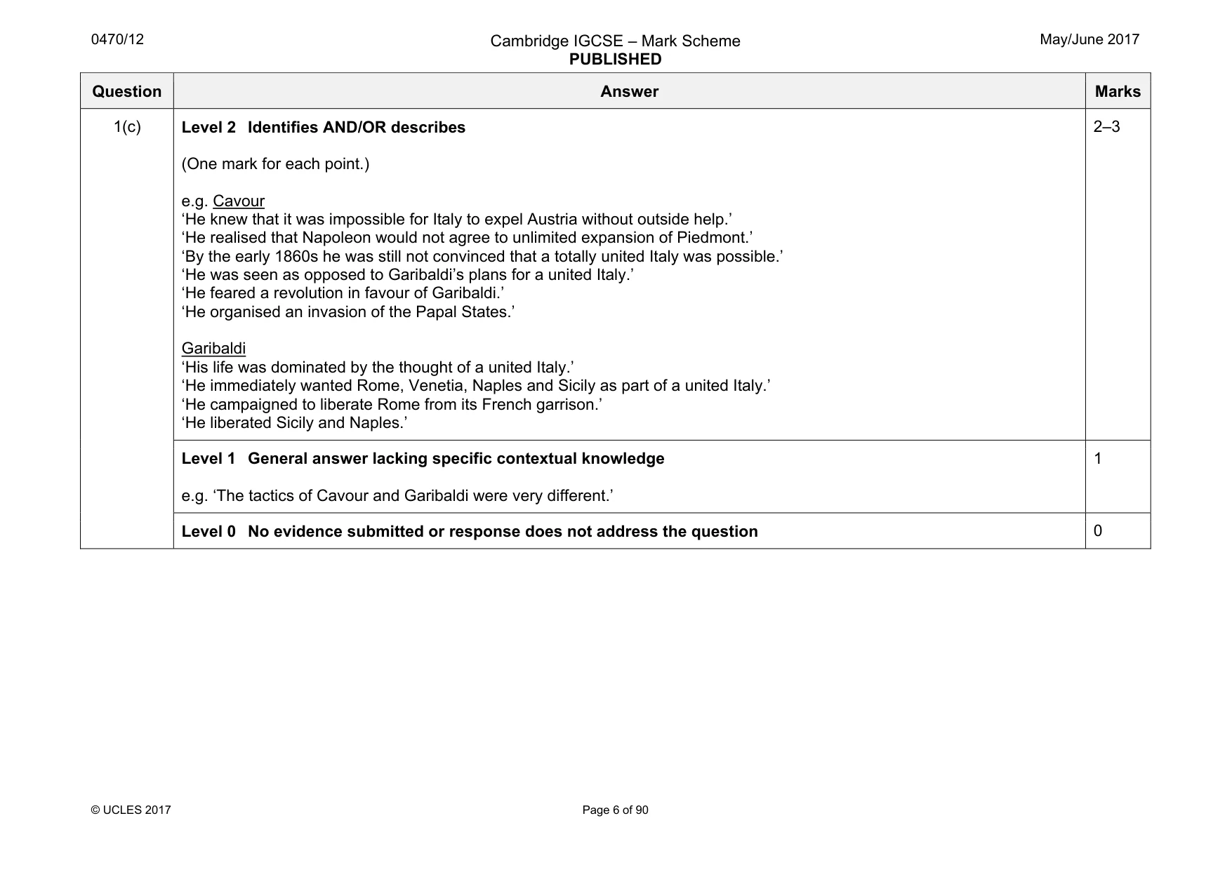 Mark scheme, page 6 of 90