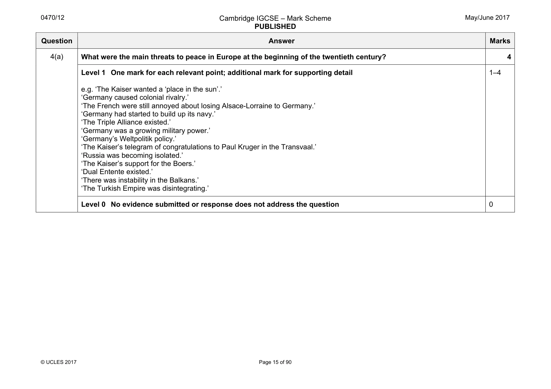 Mark scheme, page 15 of 90