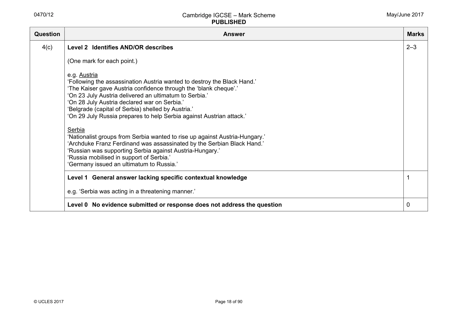 Mark scheme, page 18 of 90