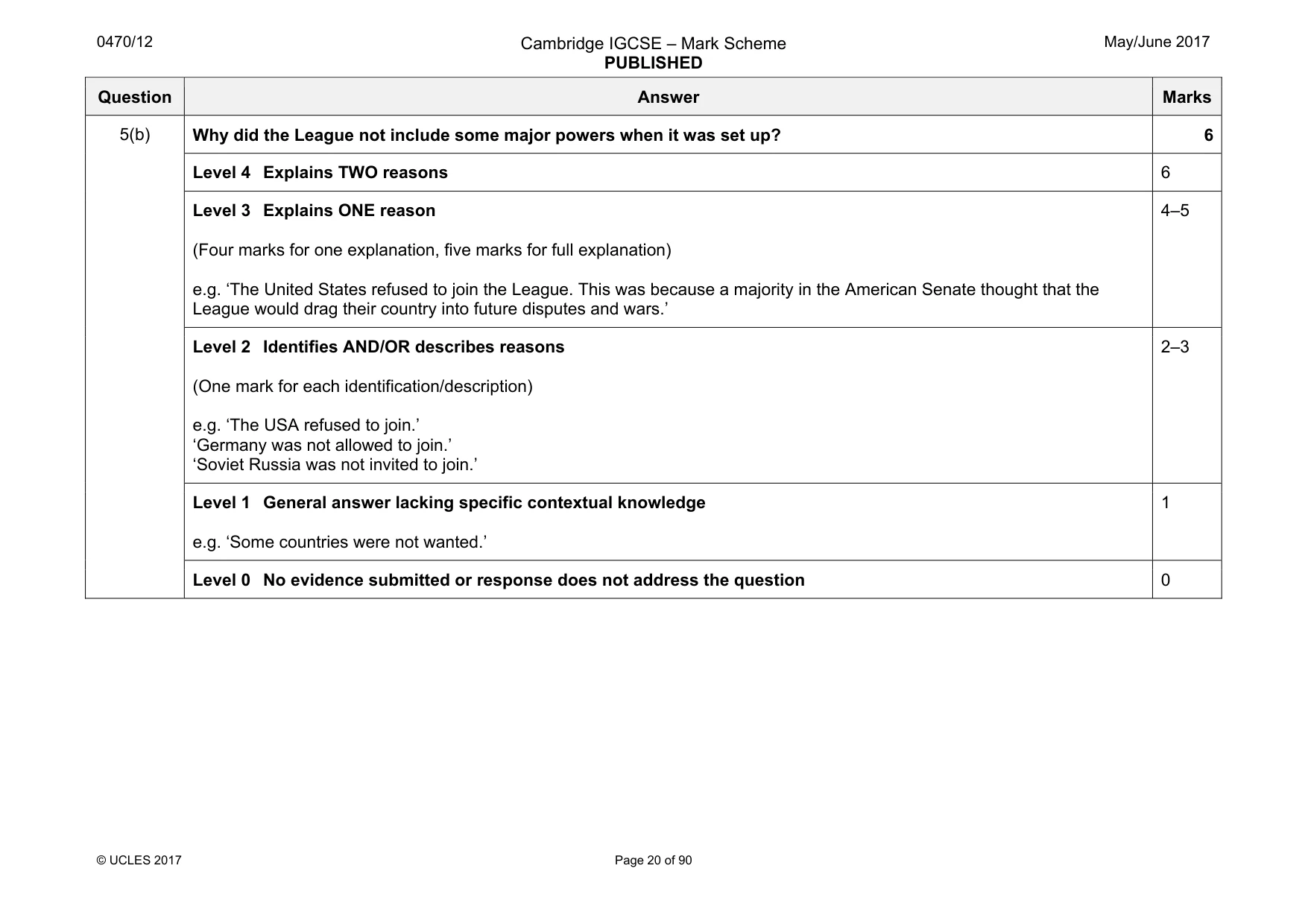 Mark scheme, page 20 of 90